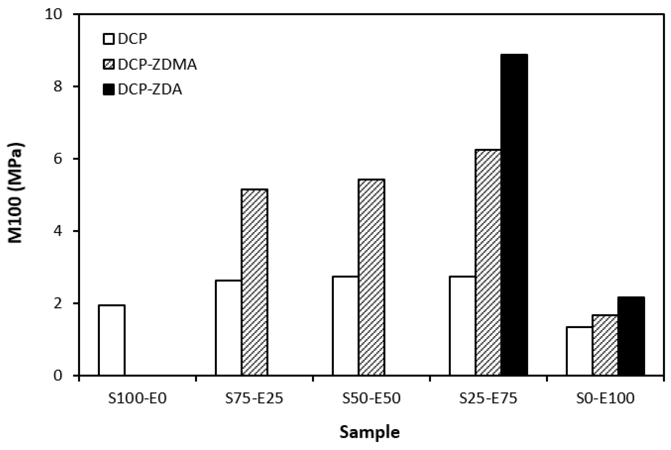 Materials 17 02718 g015