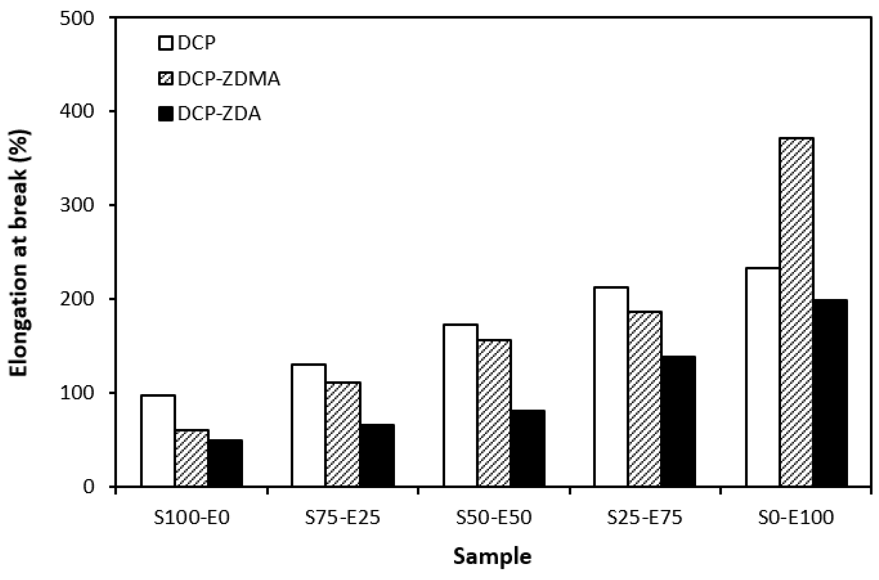 Materials 17 02718 g017