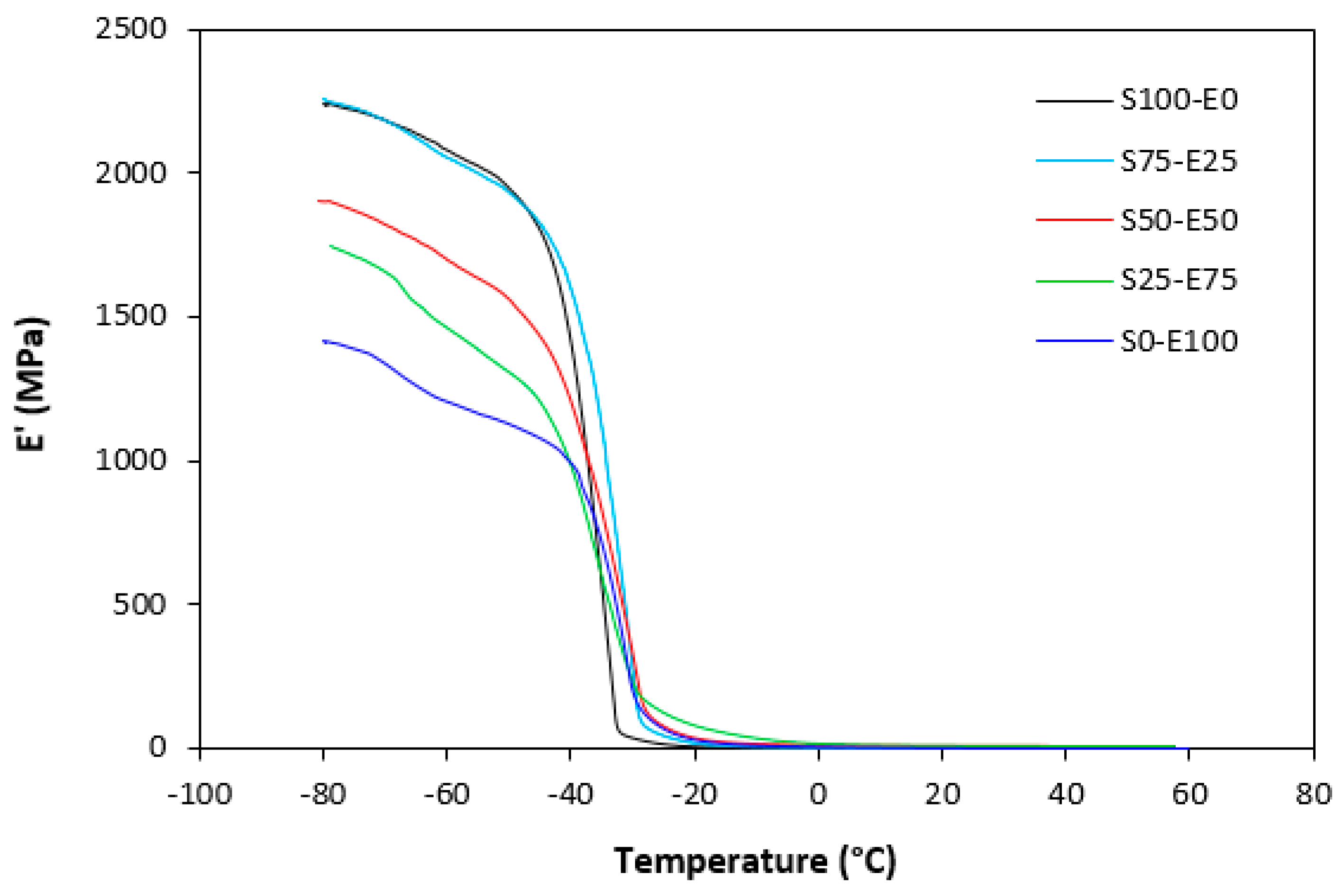 Materials 17 02718 g019