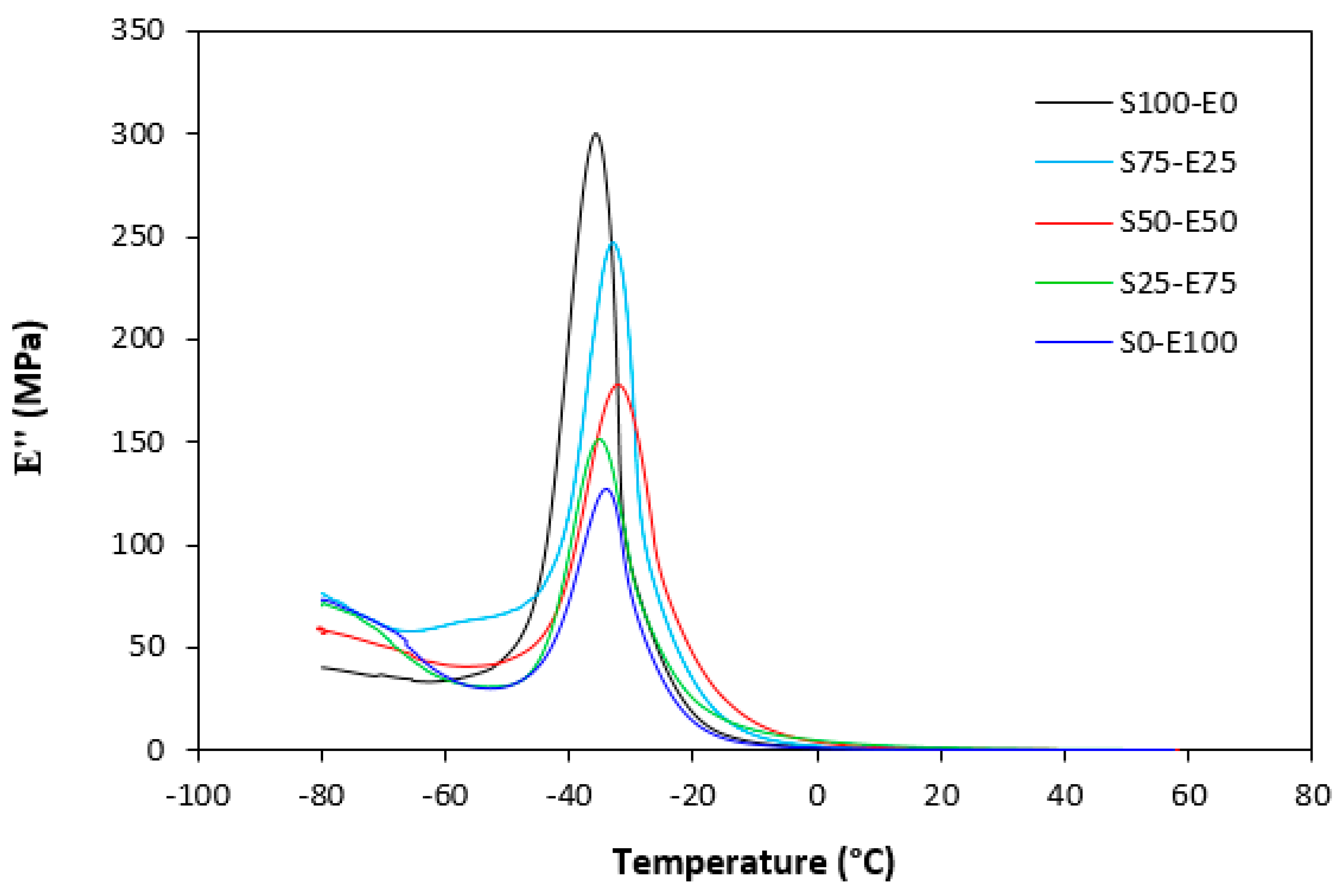 Materials 17 02718 g024