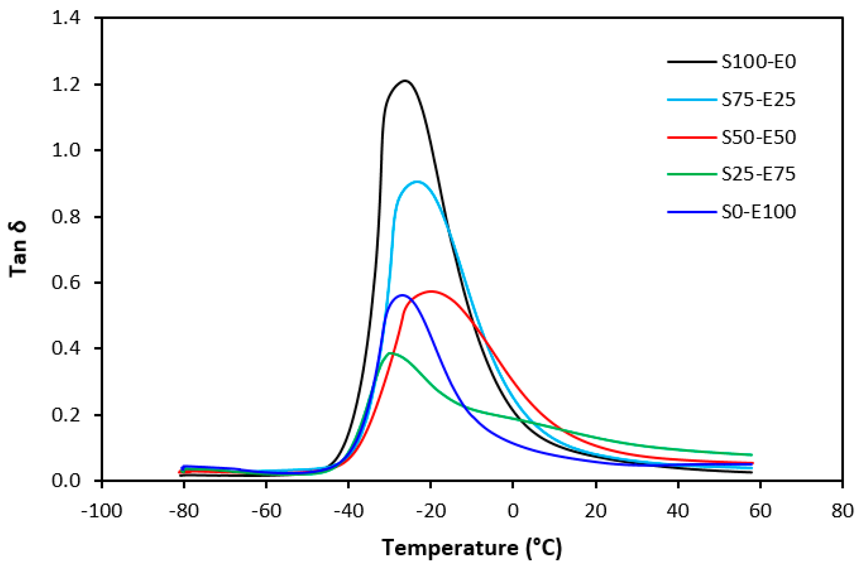 Materials 17 02718 g028