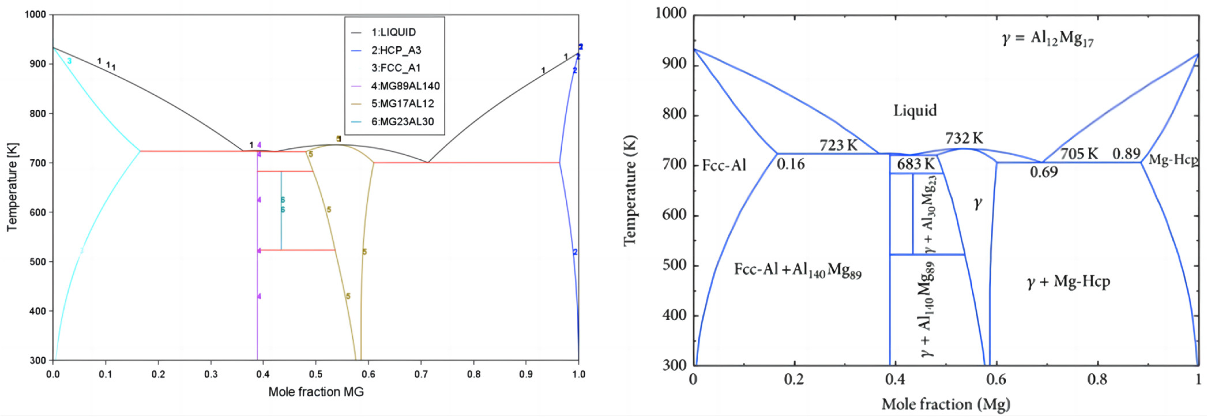 Materials 17 02719 g002