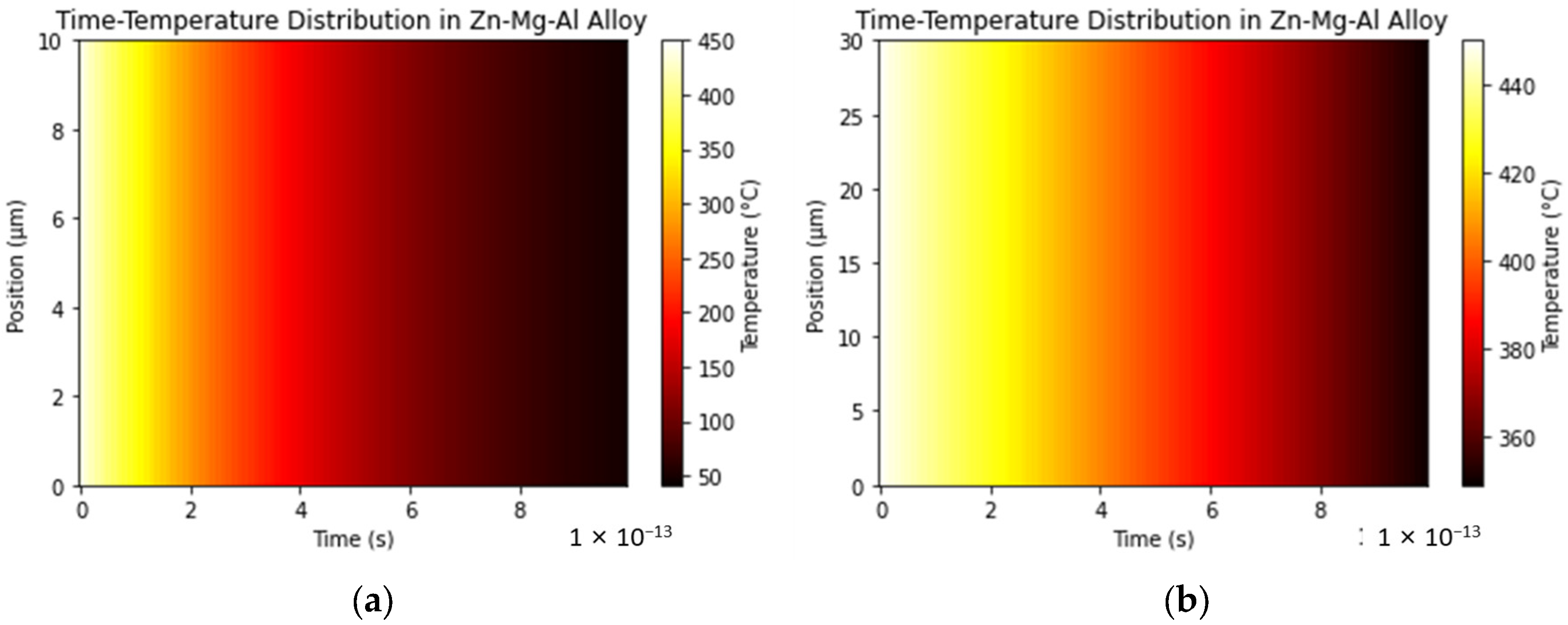 Materials 17 02719 g008