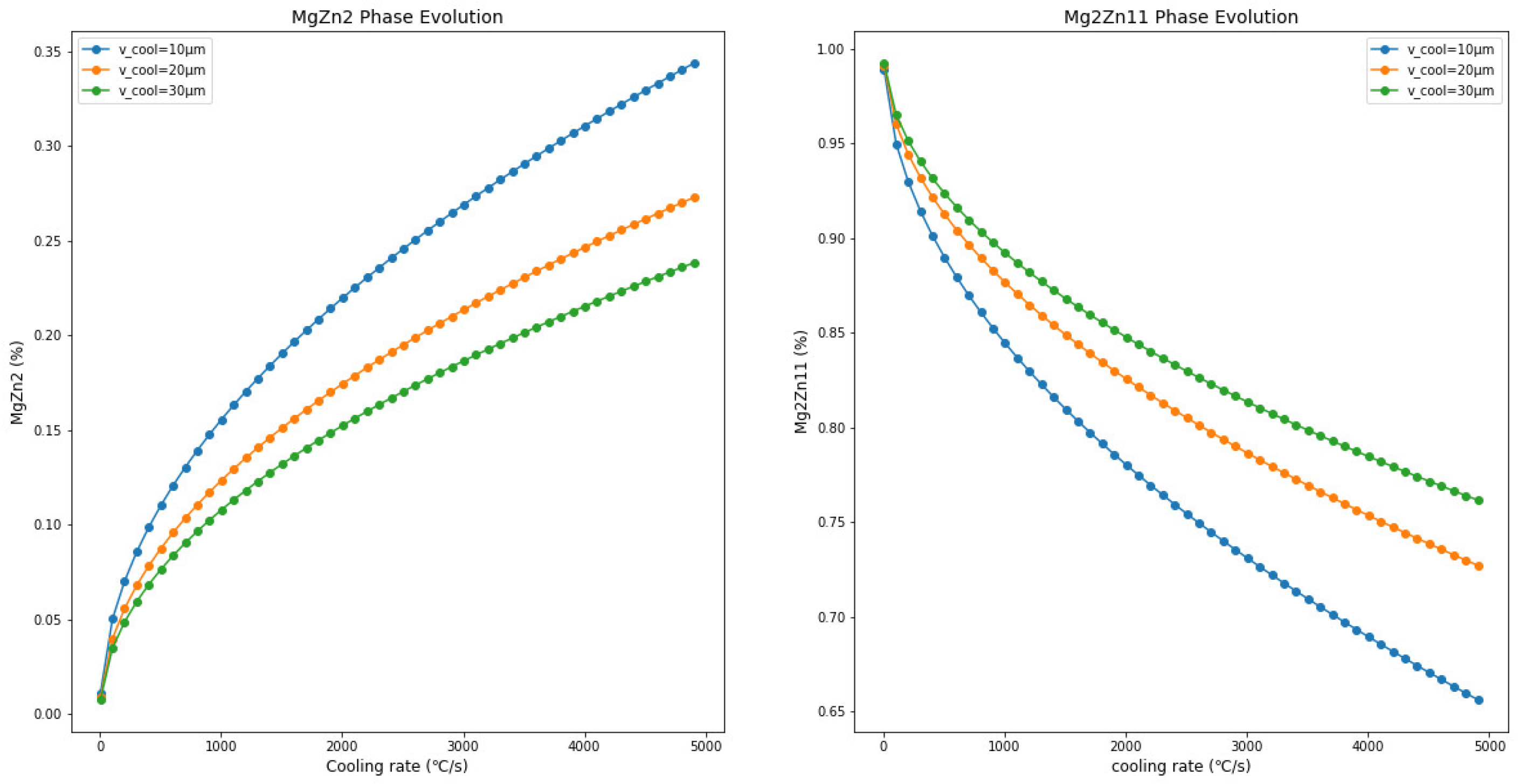 Materials 17 02719 g009