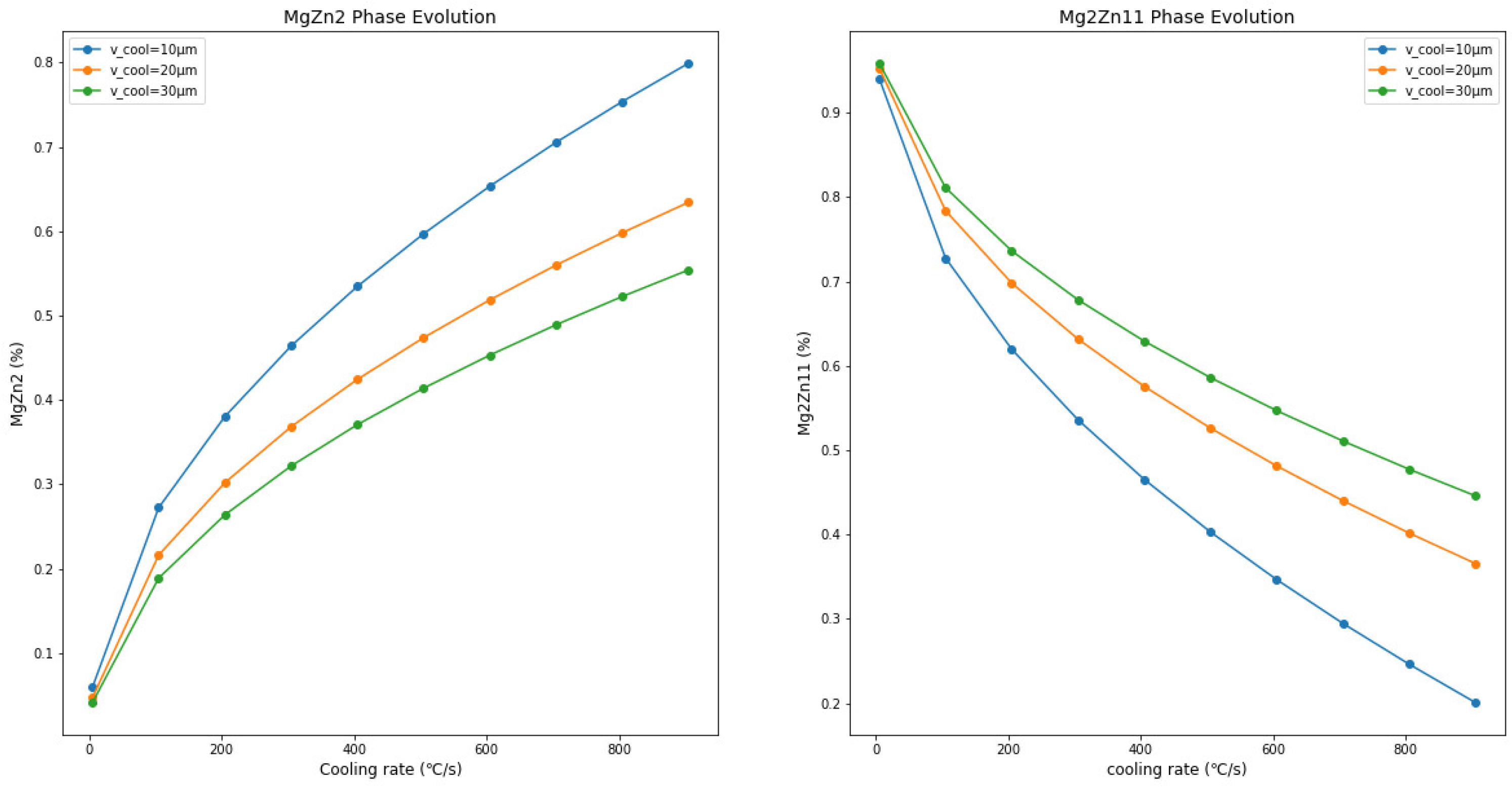 Materials 17 02719 g011