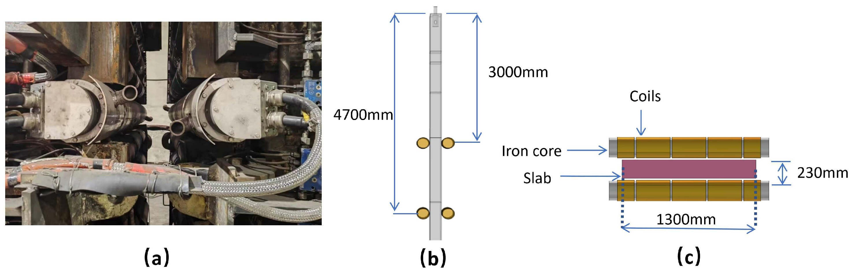 Materials 17 02721 g001
