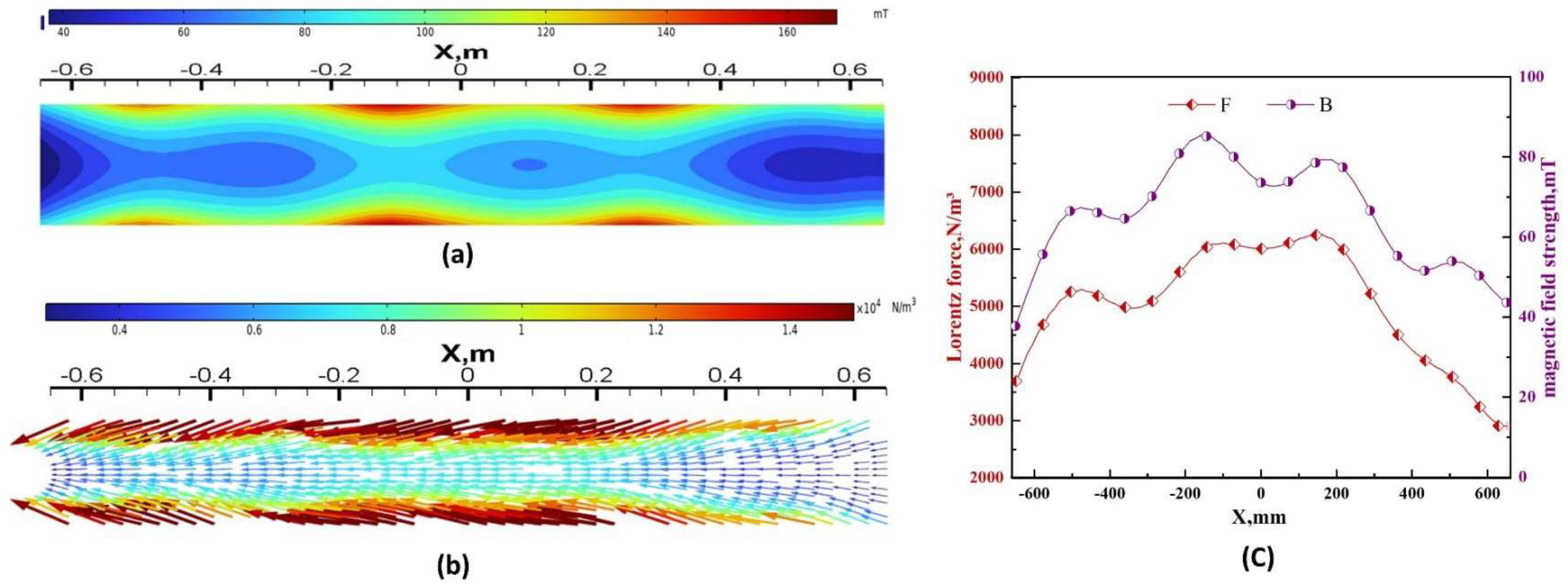 Materials 17 02721 g006