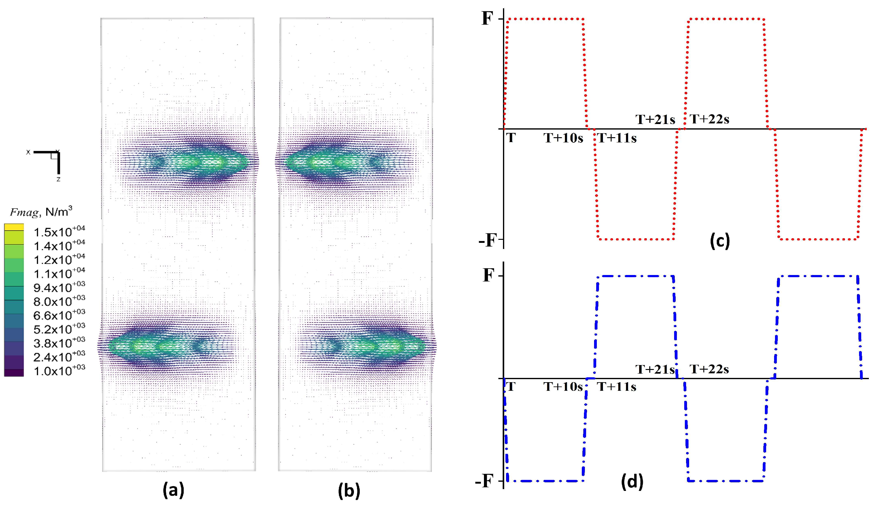Materials 17 02721 g007