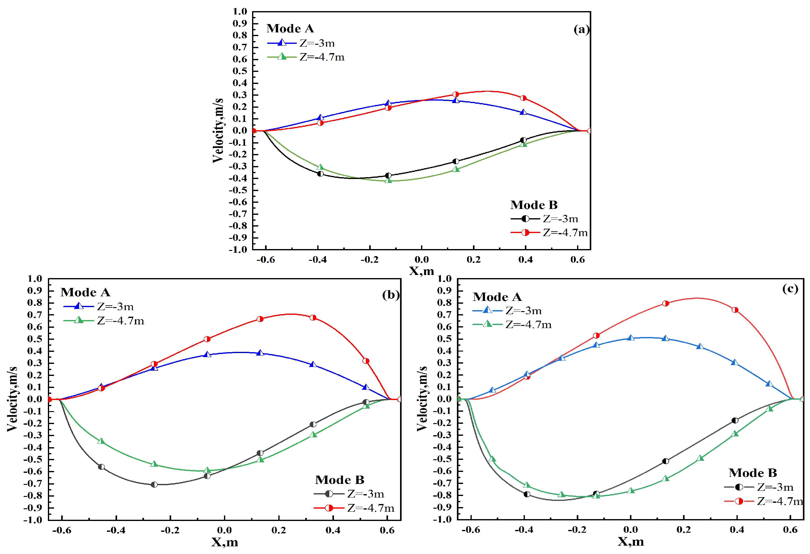 Materials 17 02721 g011