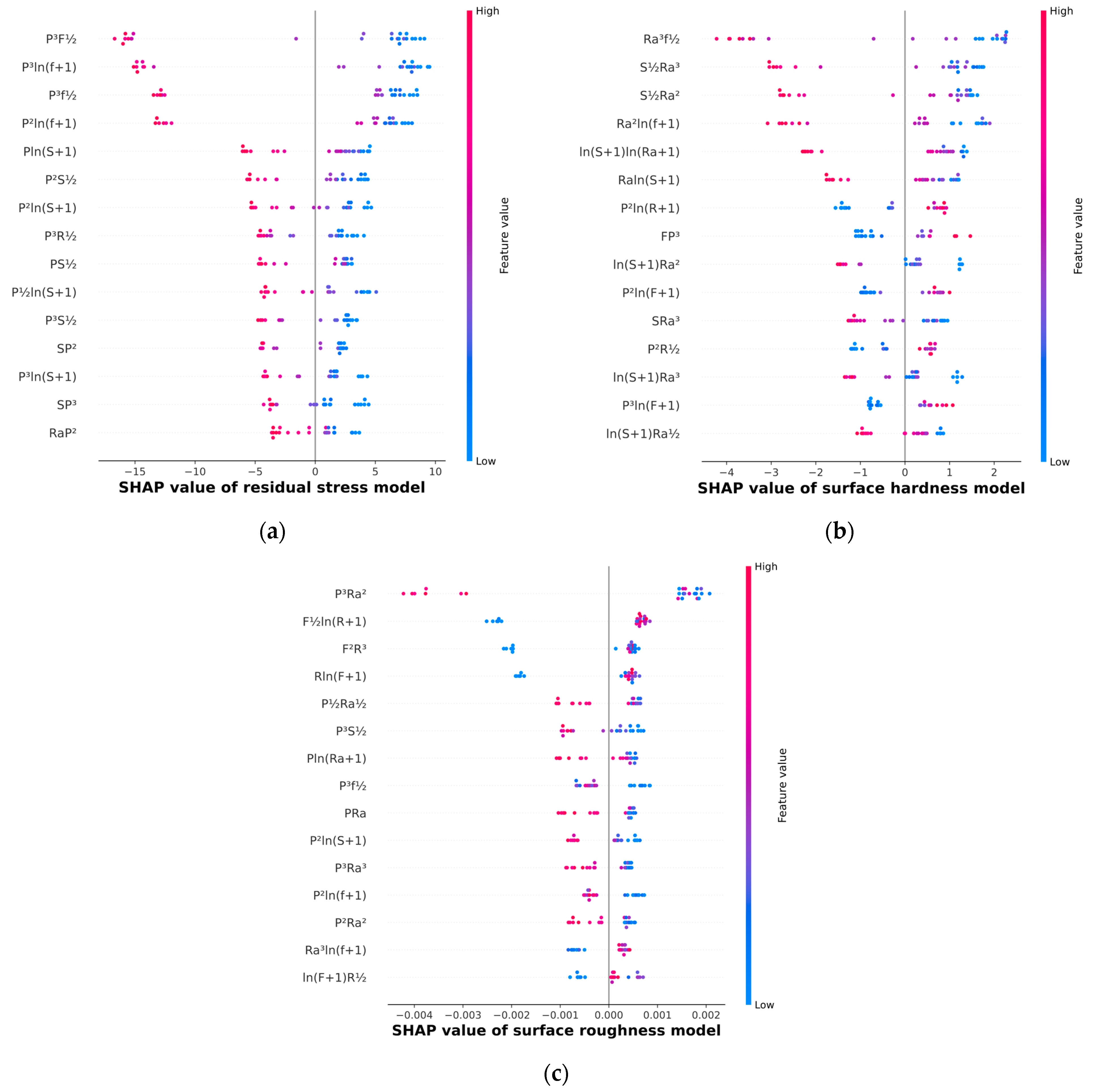 Materials 17 02723 g005