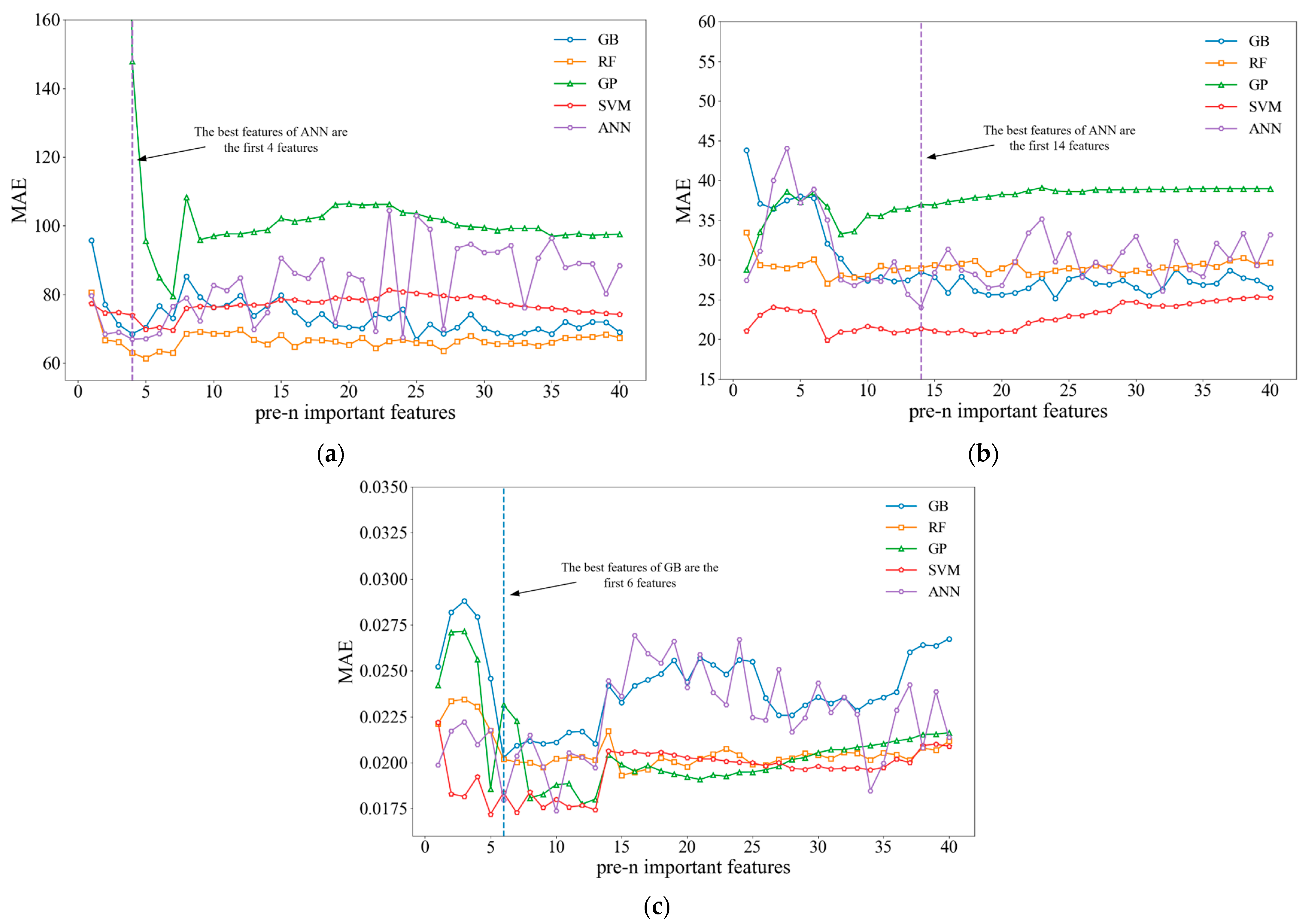 Materials 17 02723 g006