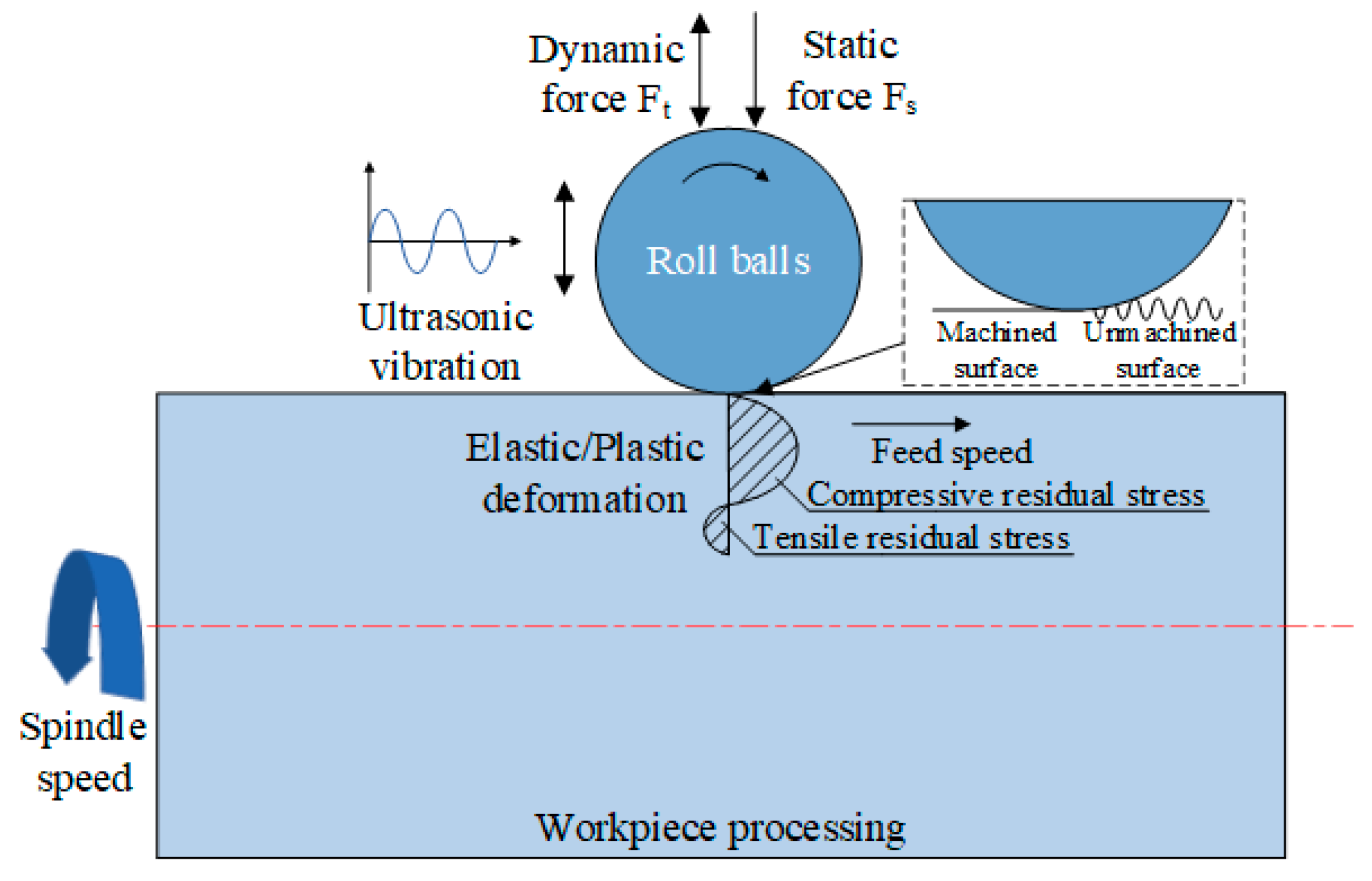 Materials 17 02723 g007