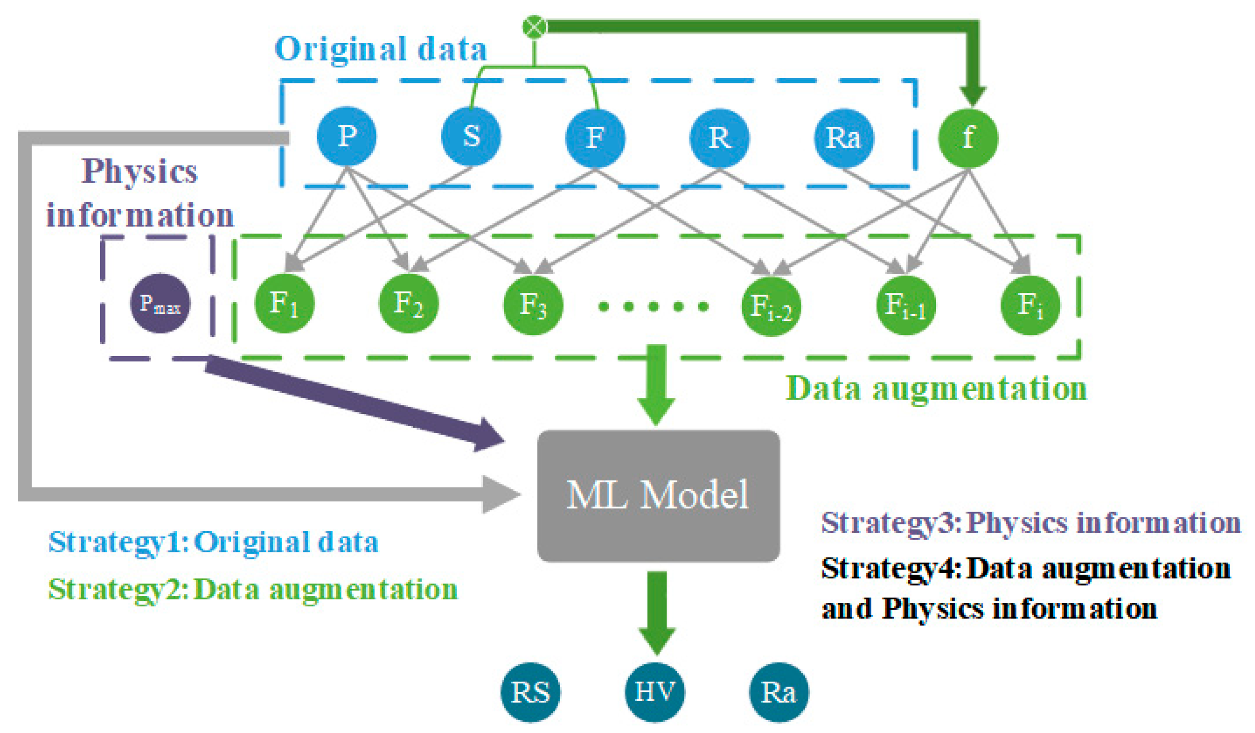 Materials 17 02723 g009