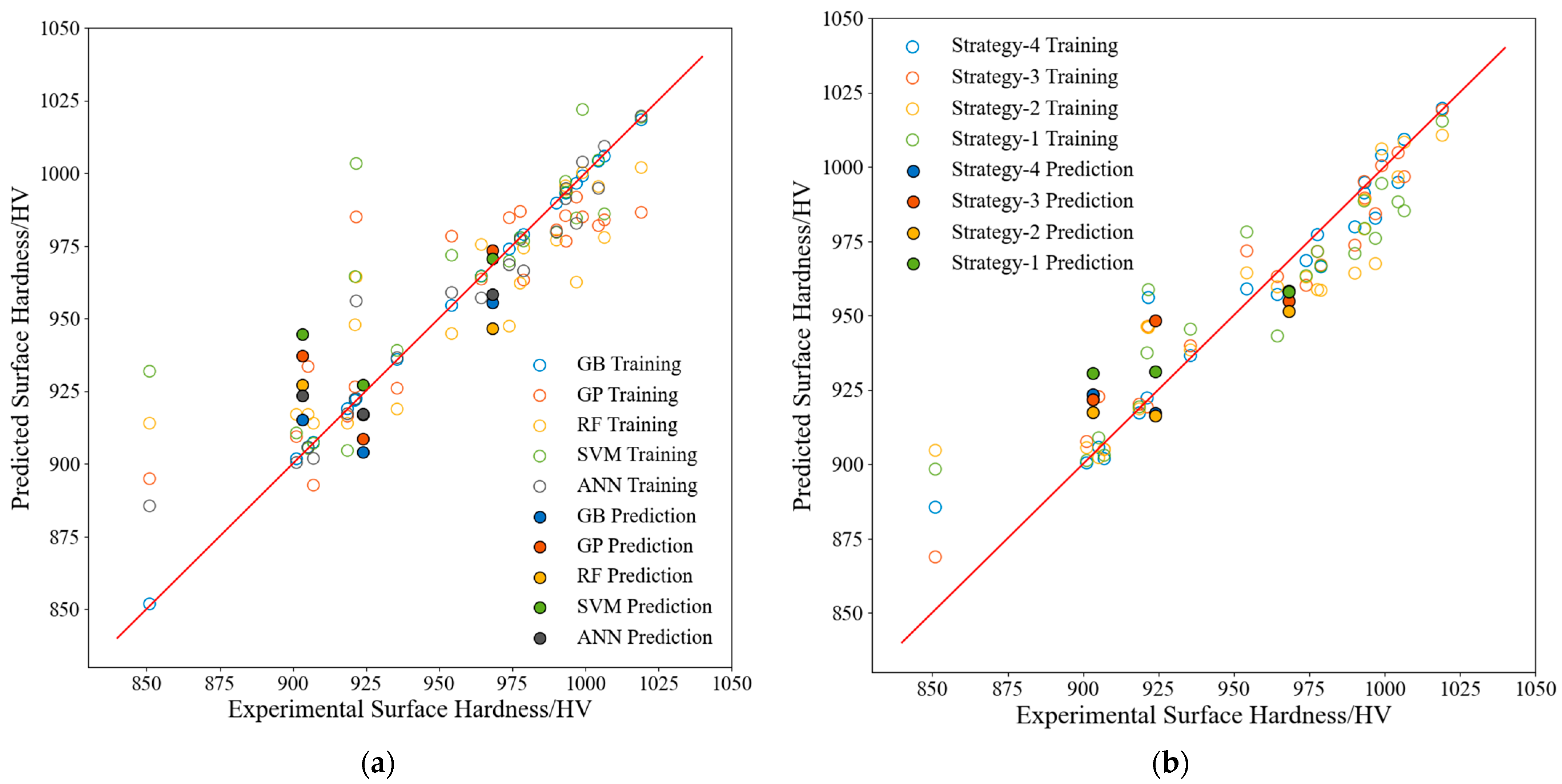 Materials 17 02723 g011