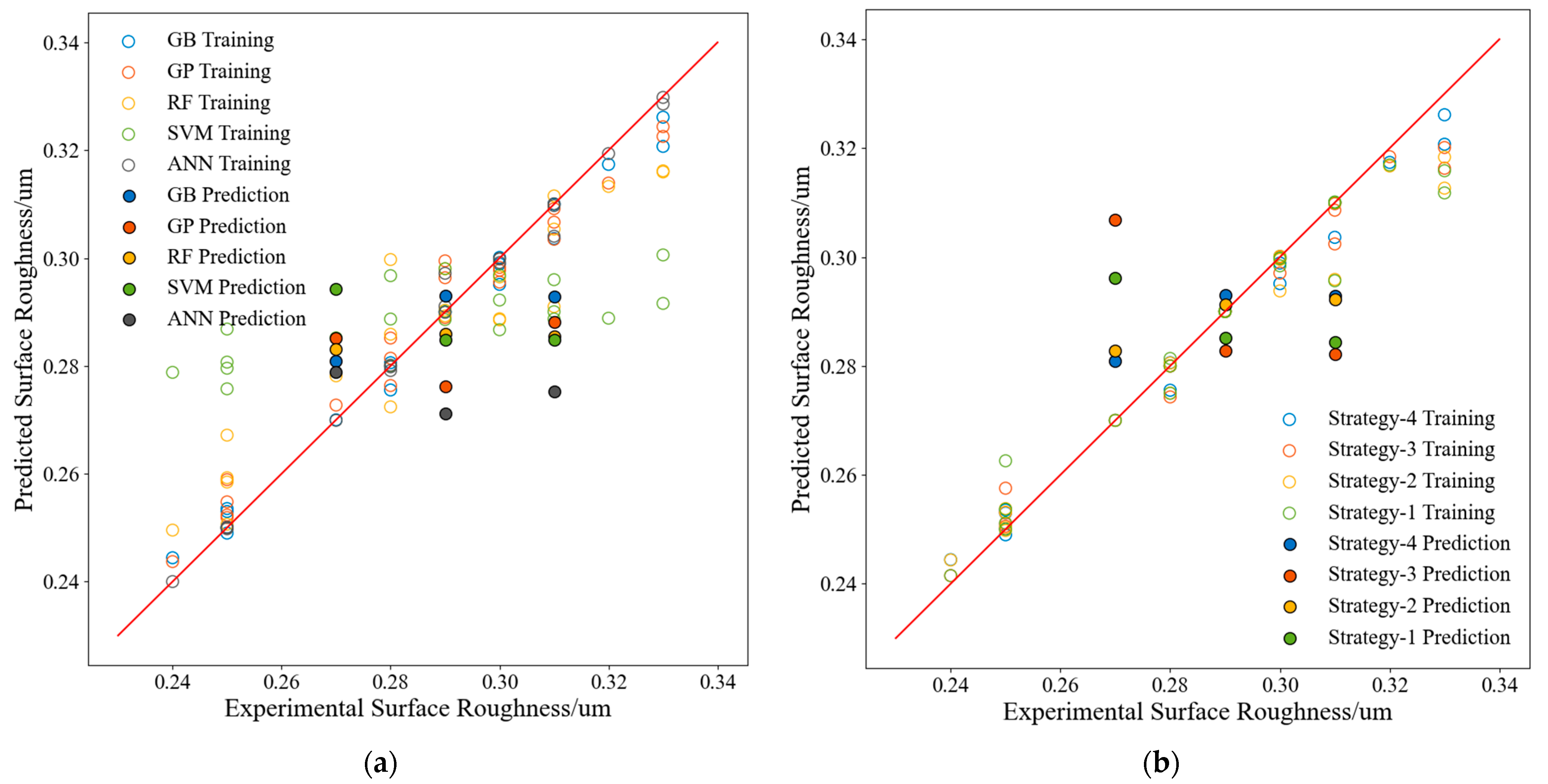 Materials 17 02723 g012