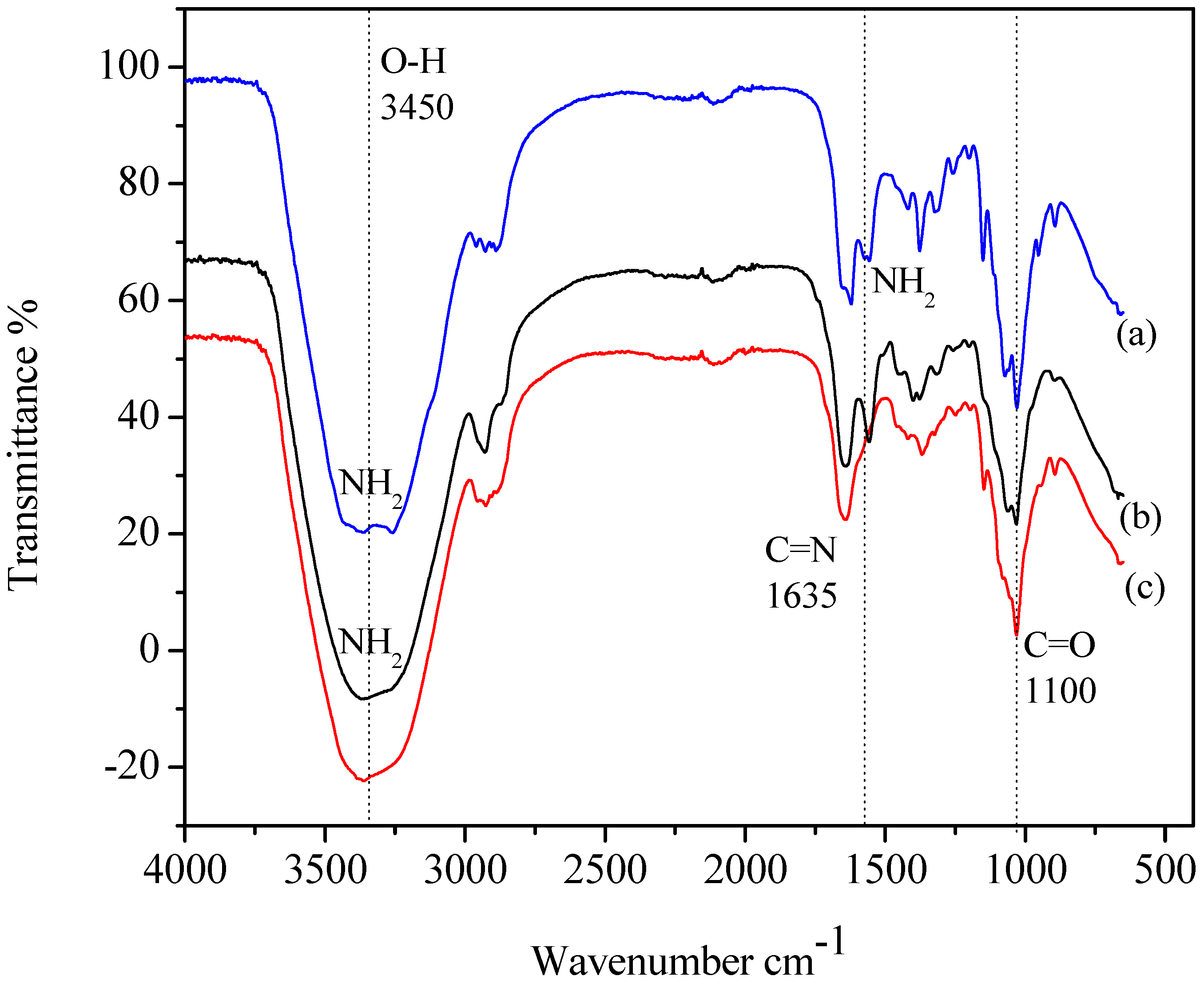 Materials 17 02724 g002