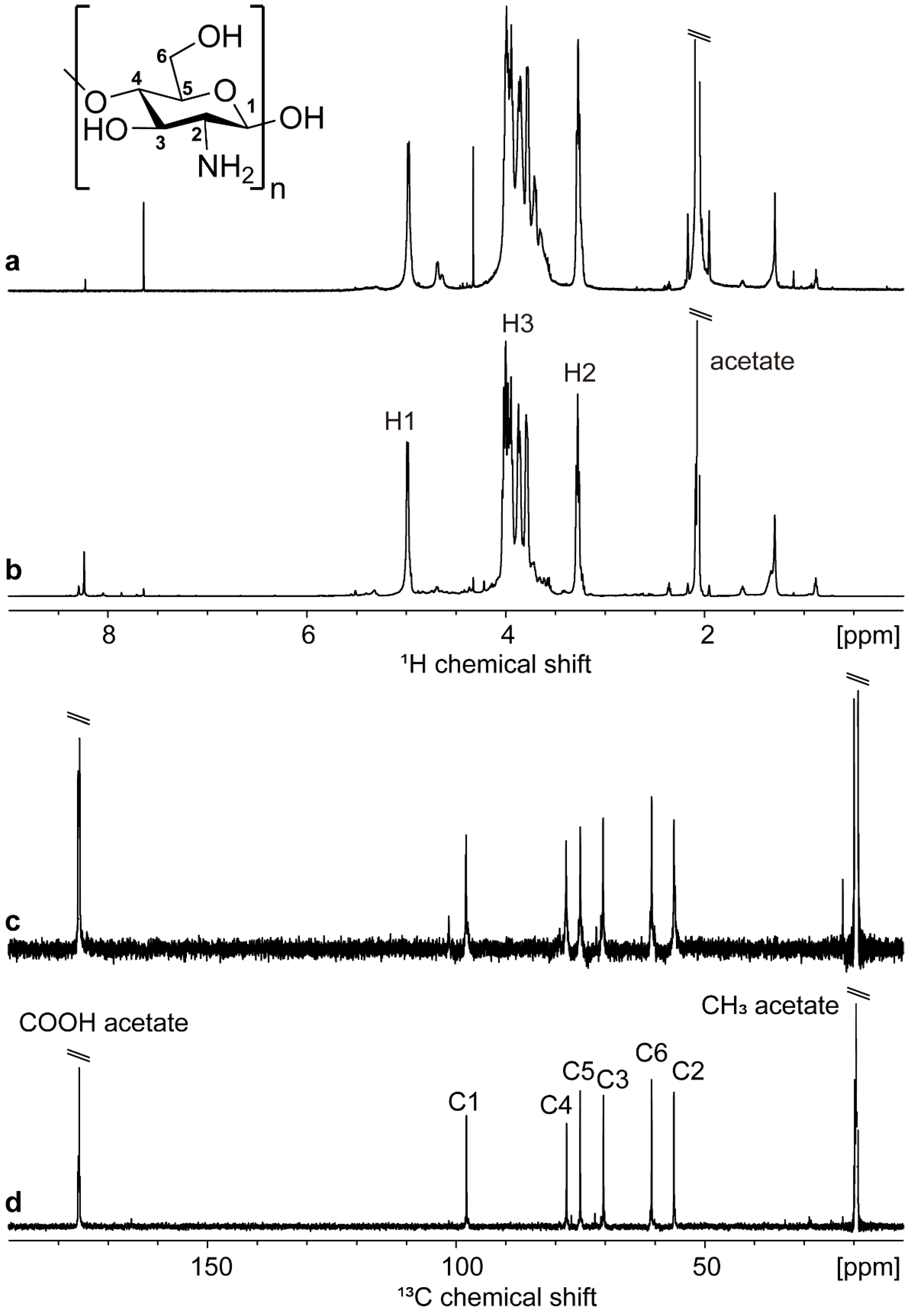 Materials 17 02724 g003
