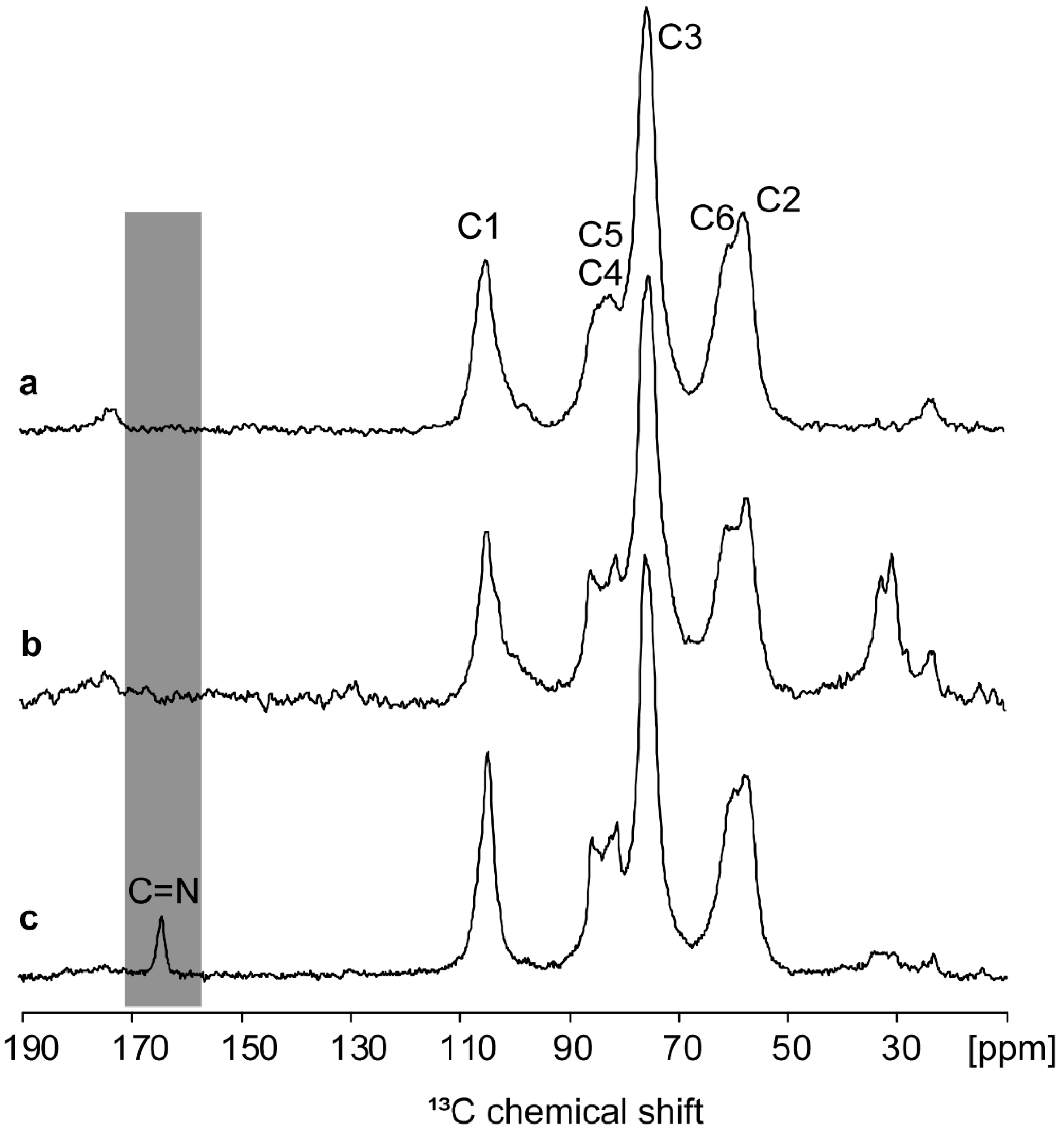 Materials 17 02724 g004