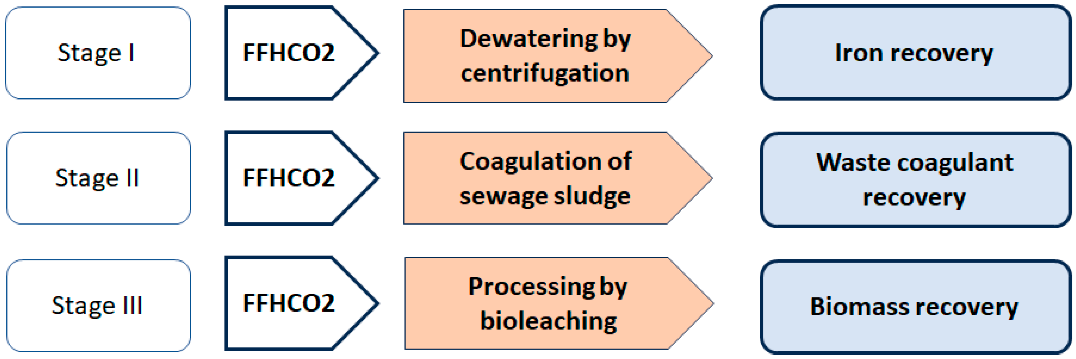 Materials 17 02725 g001