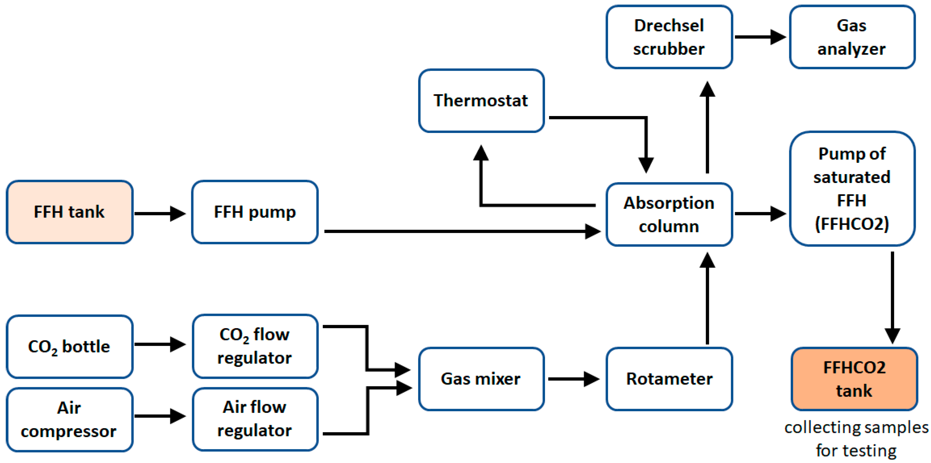 Materials 17 02725 g002