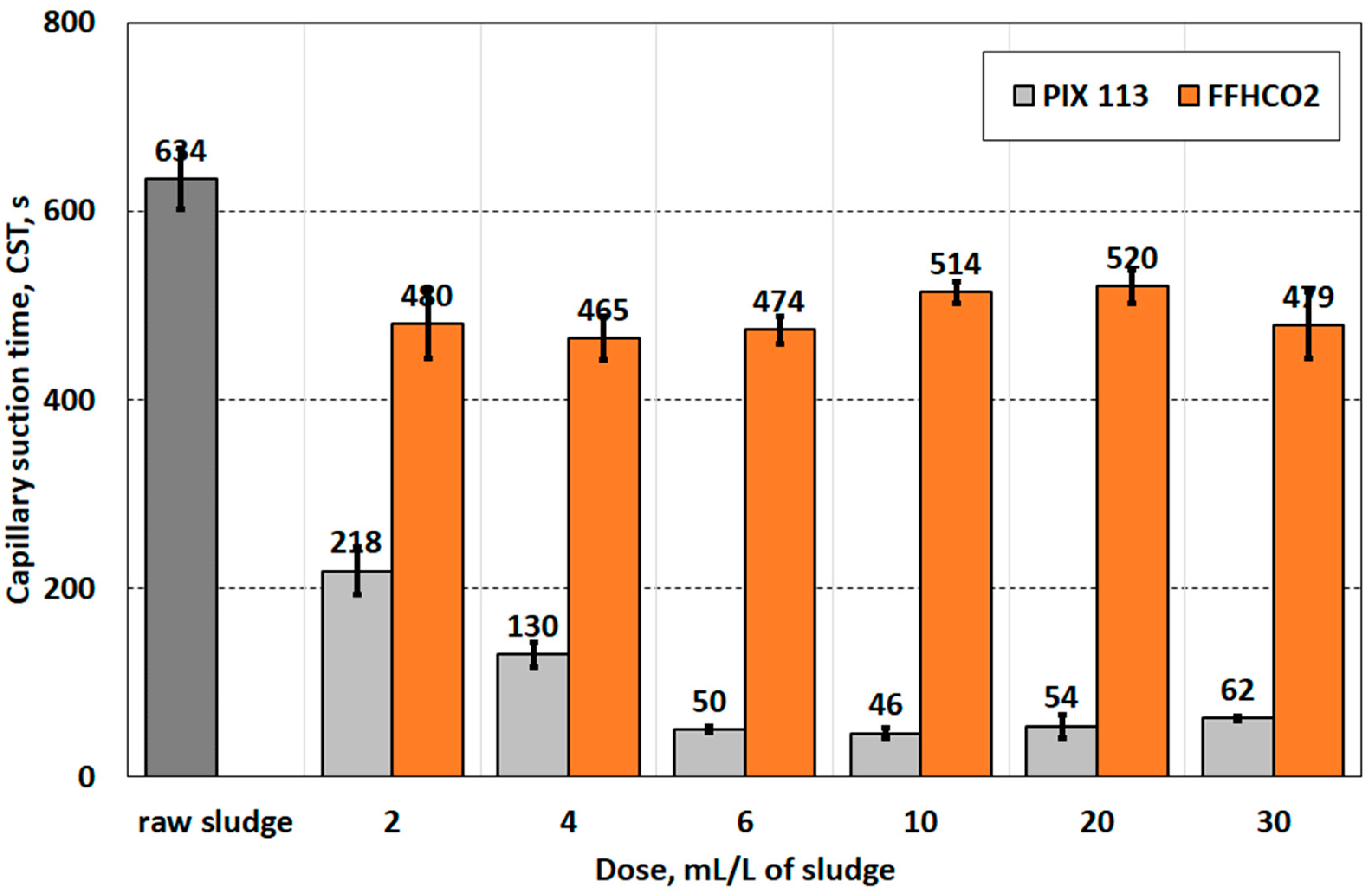 Materials 17 02725 g005