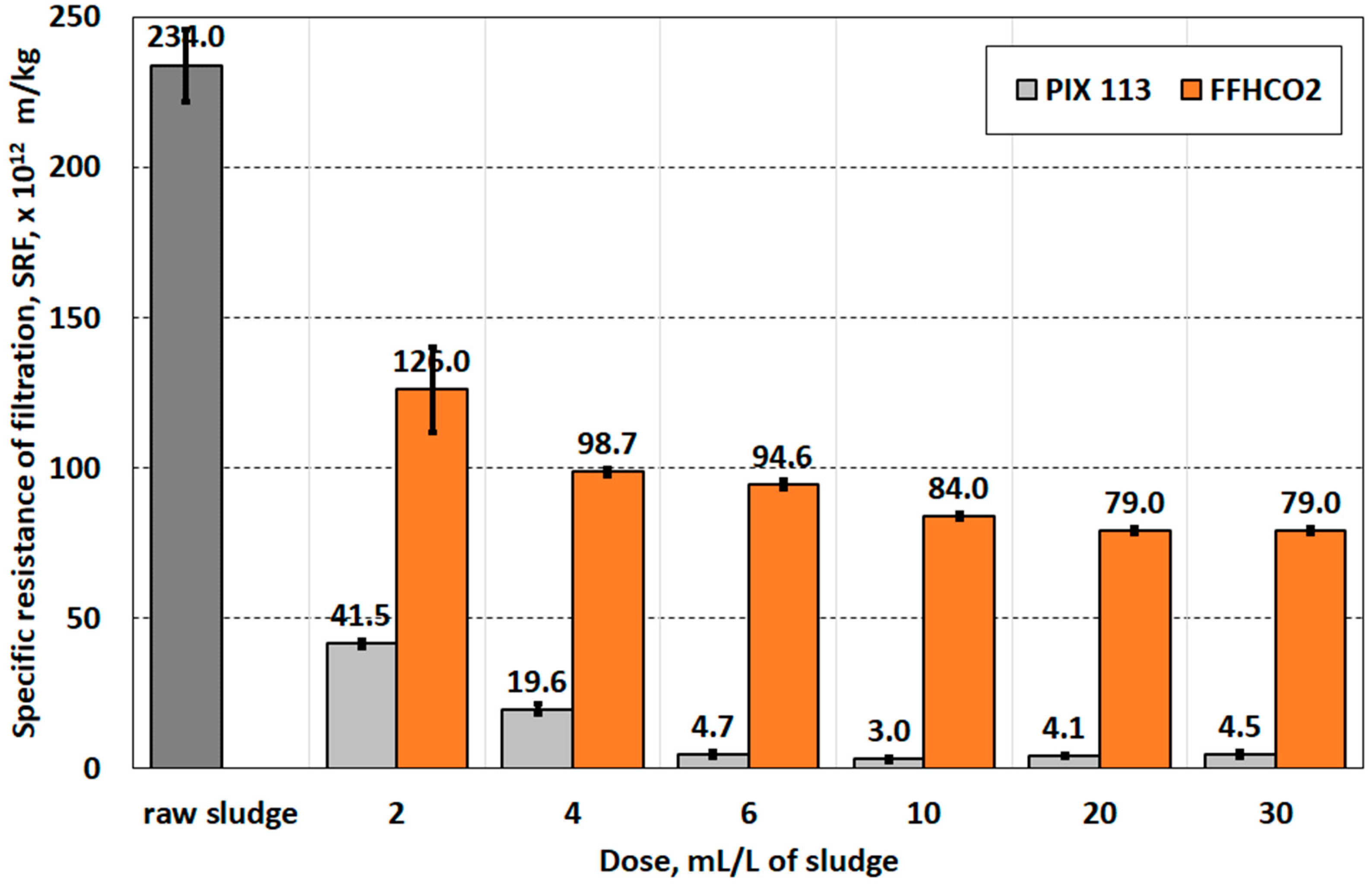 Materials 17 02725 g006
