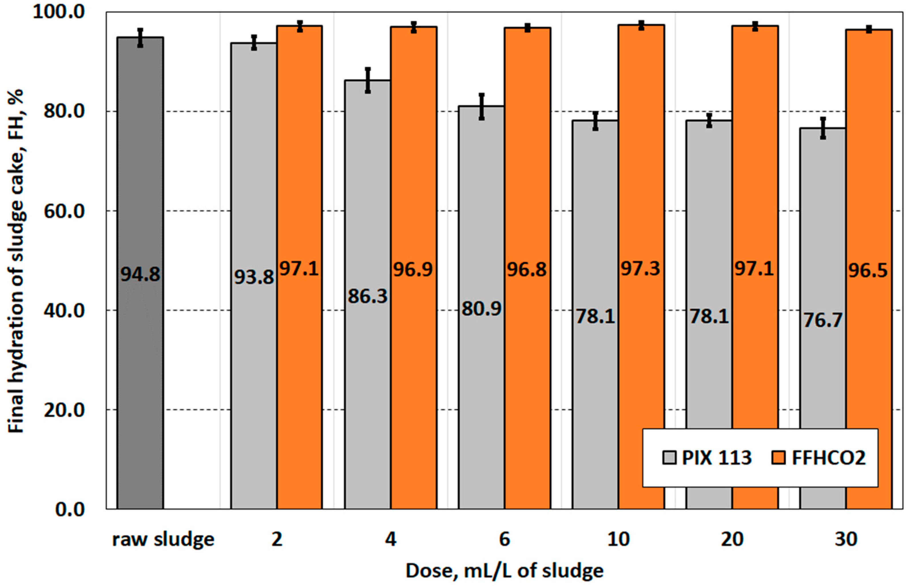 Materials 17 02725 g007