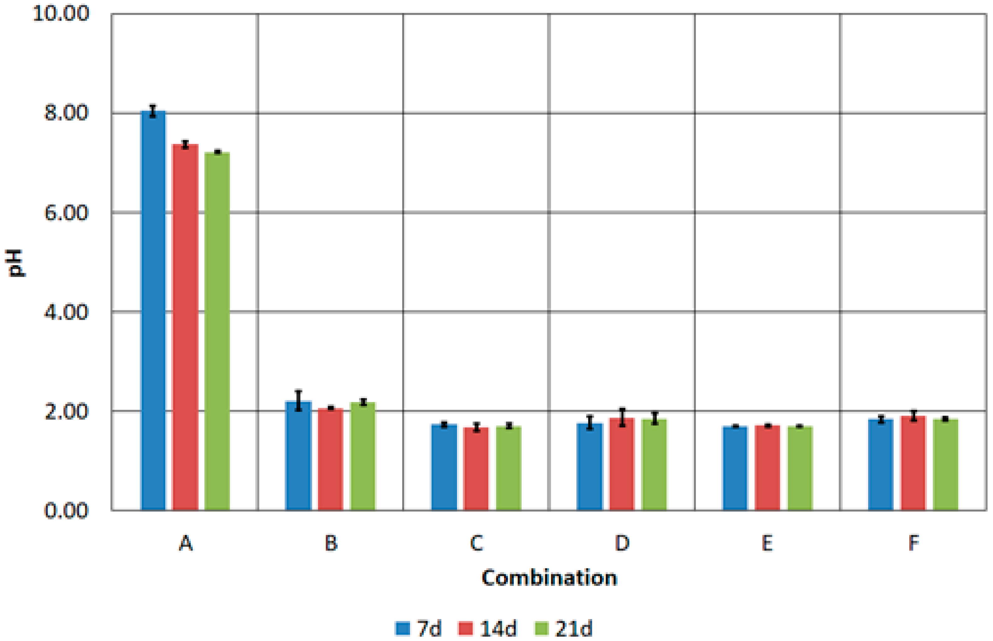 Materials 17 02725 g008
