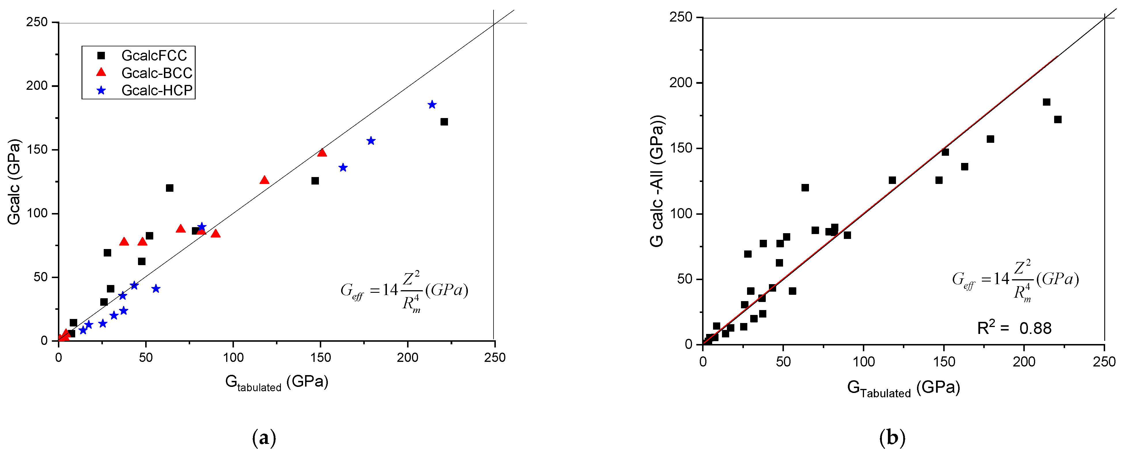 Materials 17 02728 g001