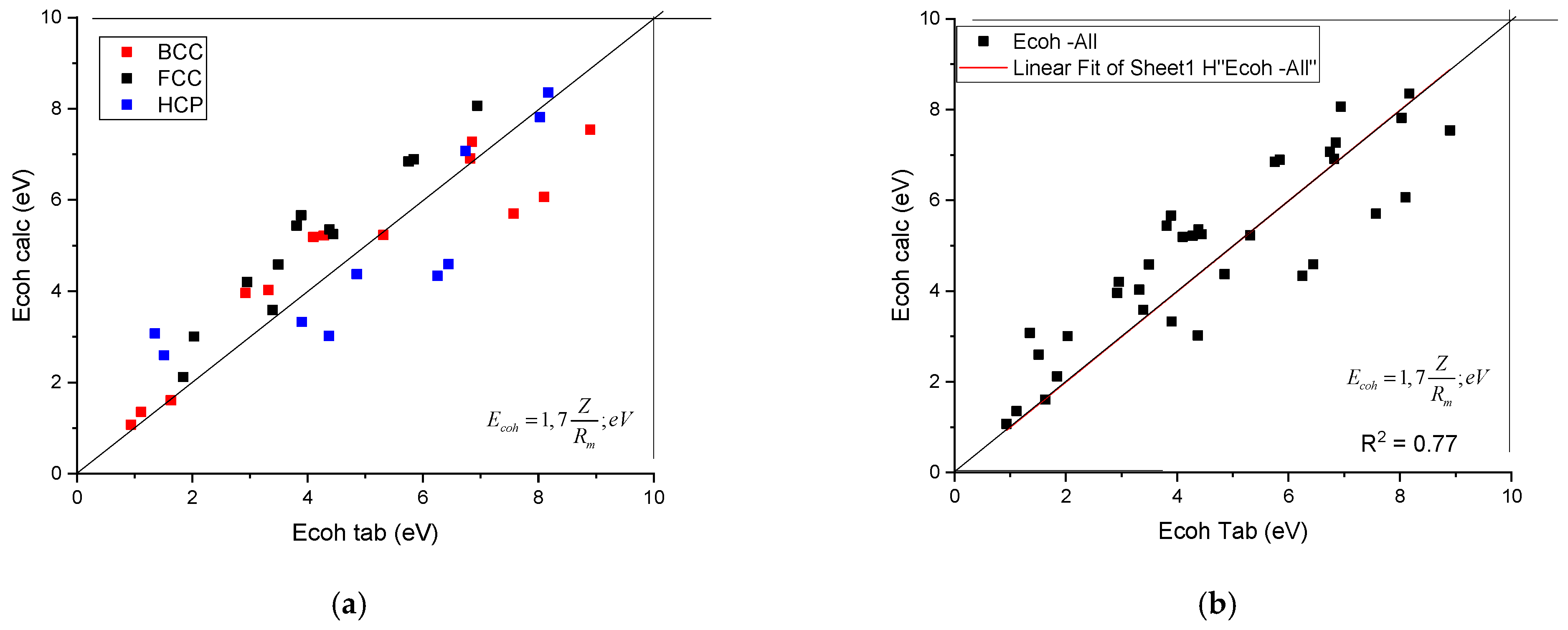 Materials 17 02728 g002