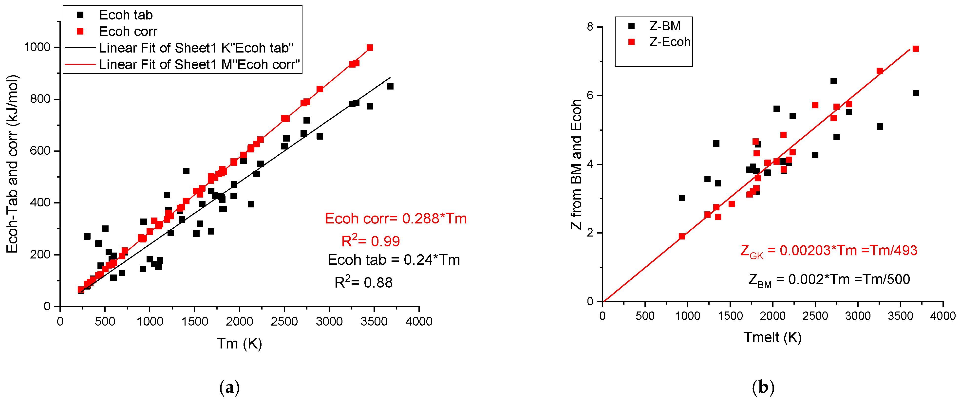 Materials 17 02728 g003