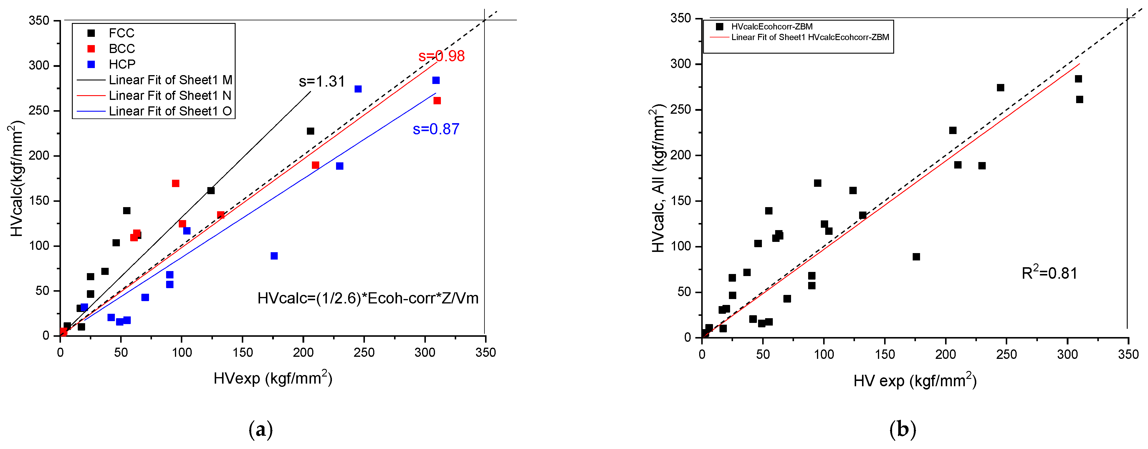 Materials 17 02728 g004