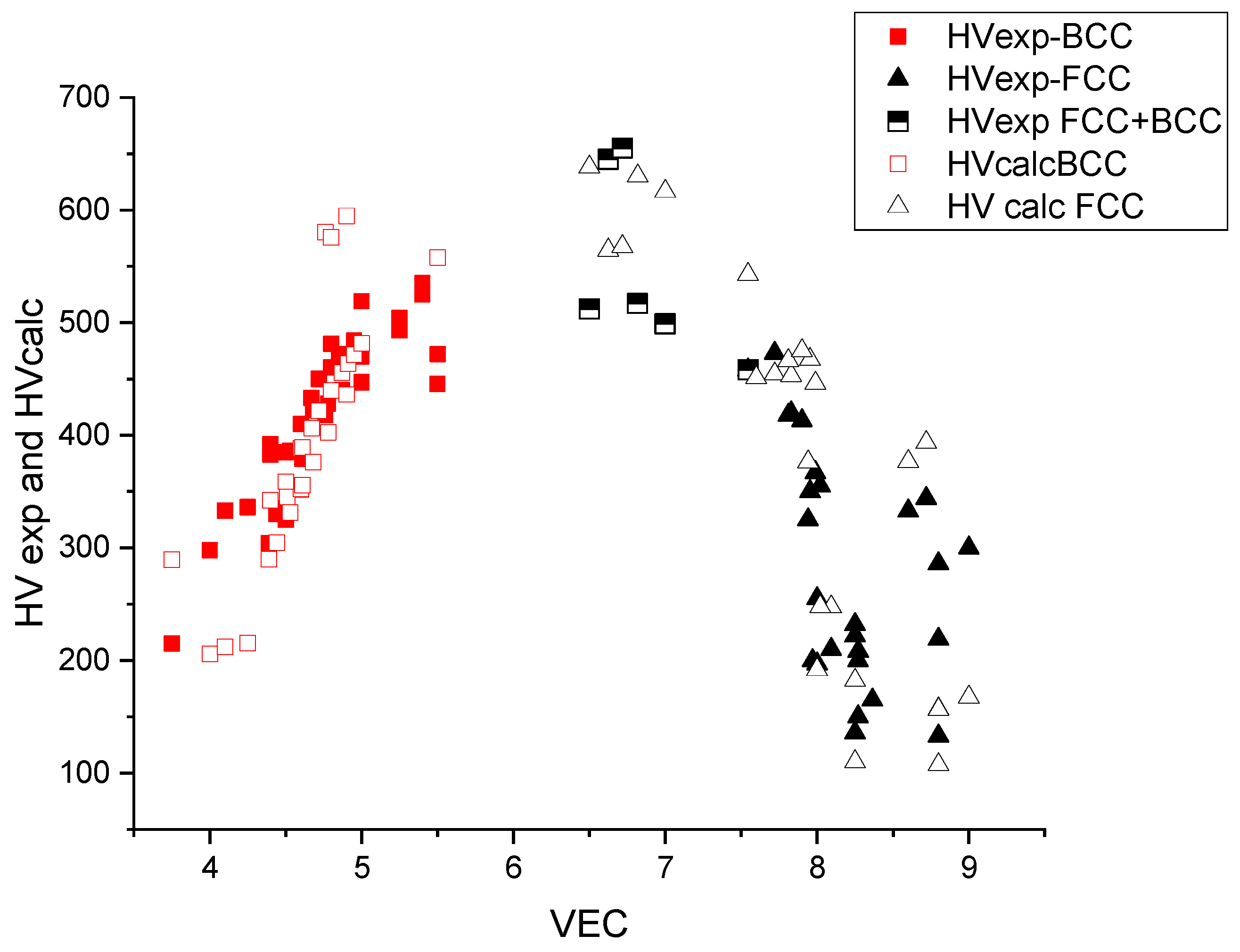 Materials 17 02728 g007