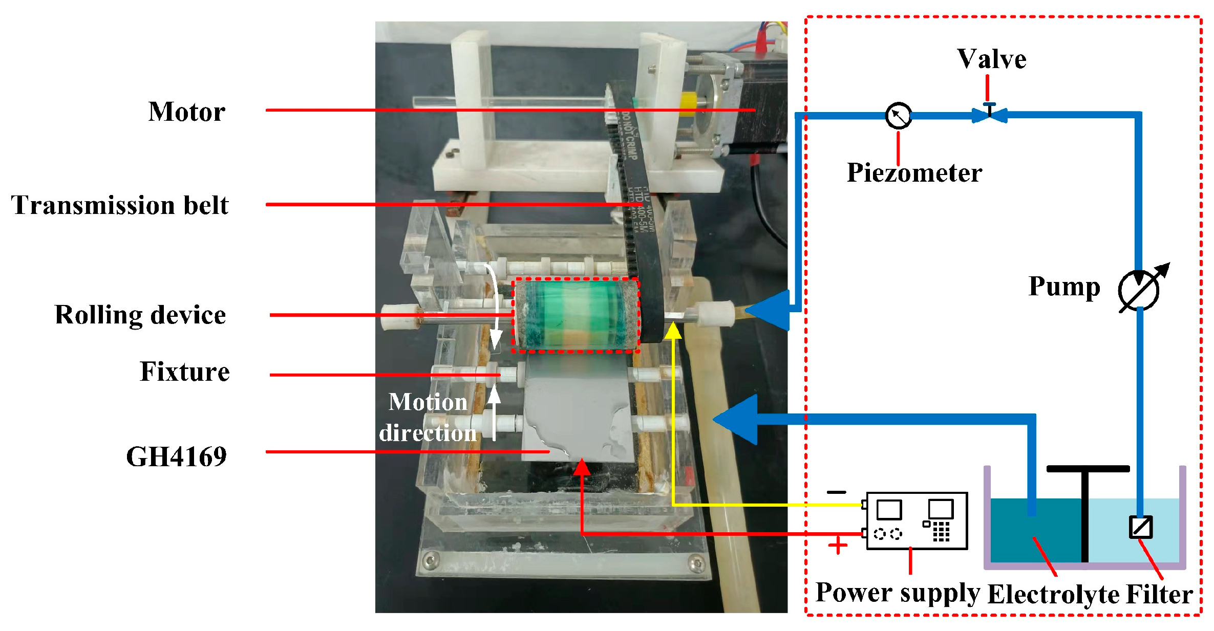 Materials 17 02729 g002
