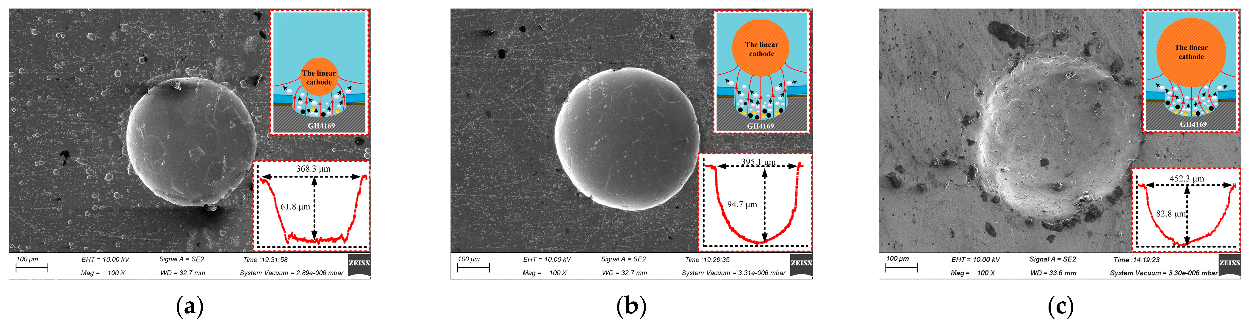 Materials 17 02729 g005