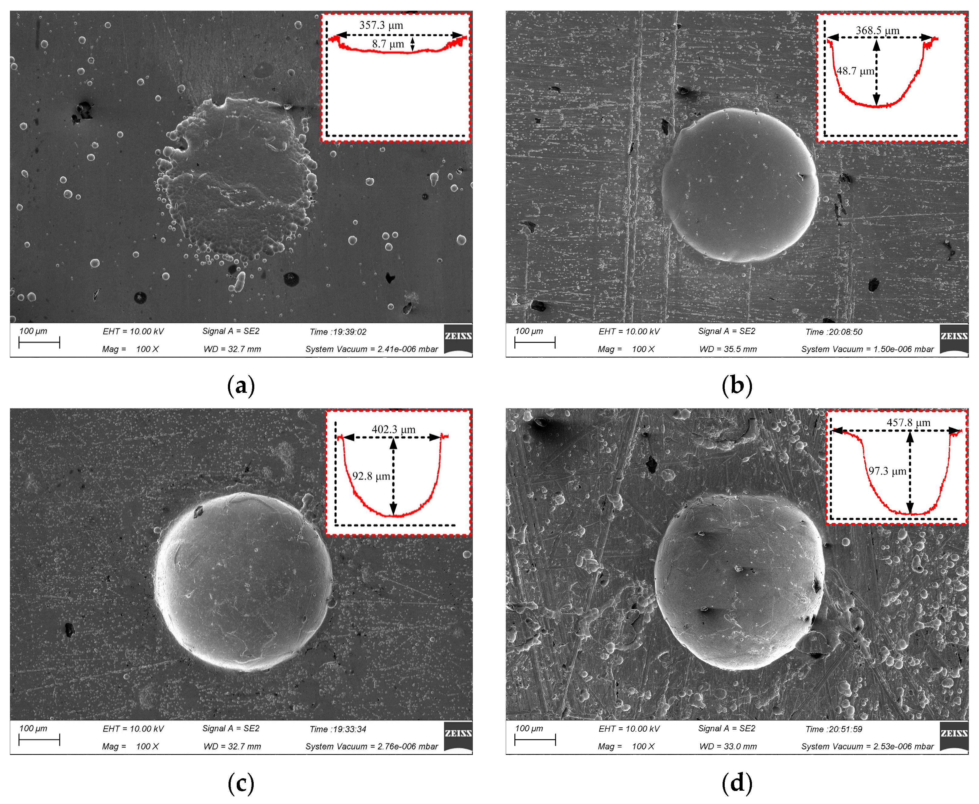 Materials 17 02729 g007