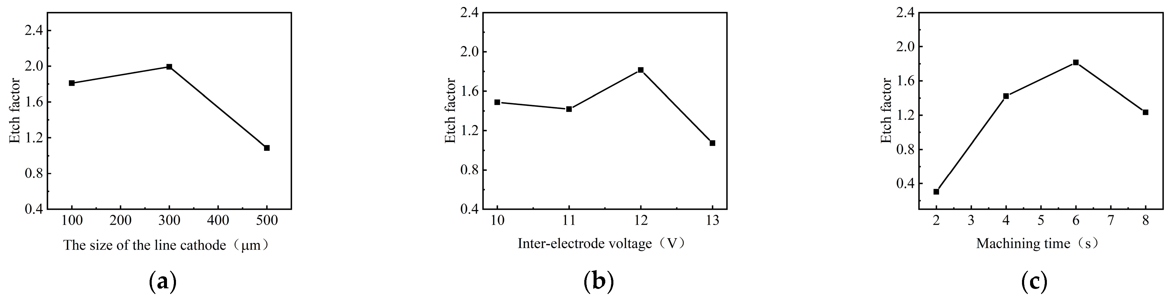 Materials 17 02729 g008