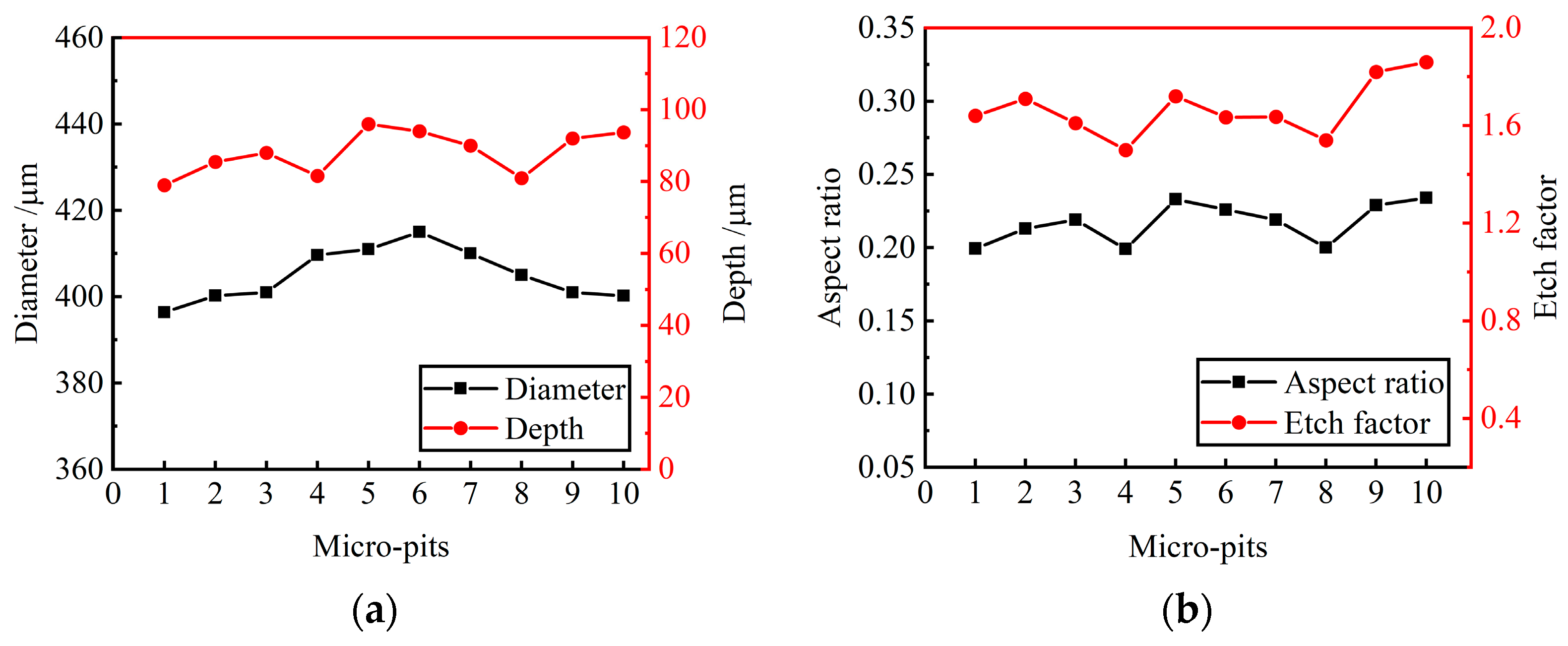 Materials 17 02729 g011
