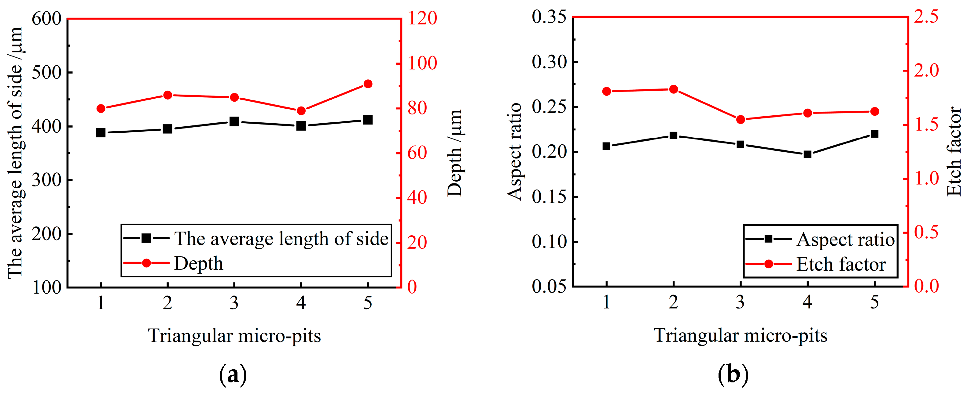 Materials 17 02729 g013