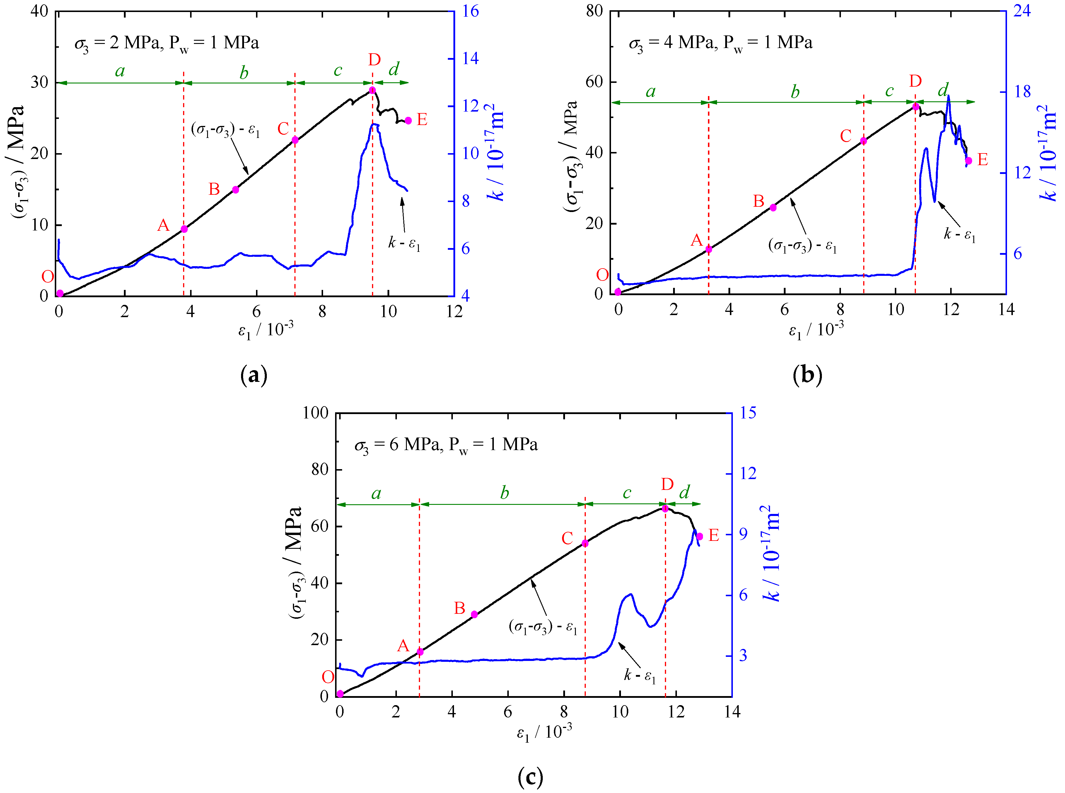 Materials 17 02731 g007