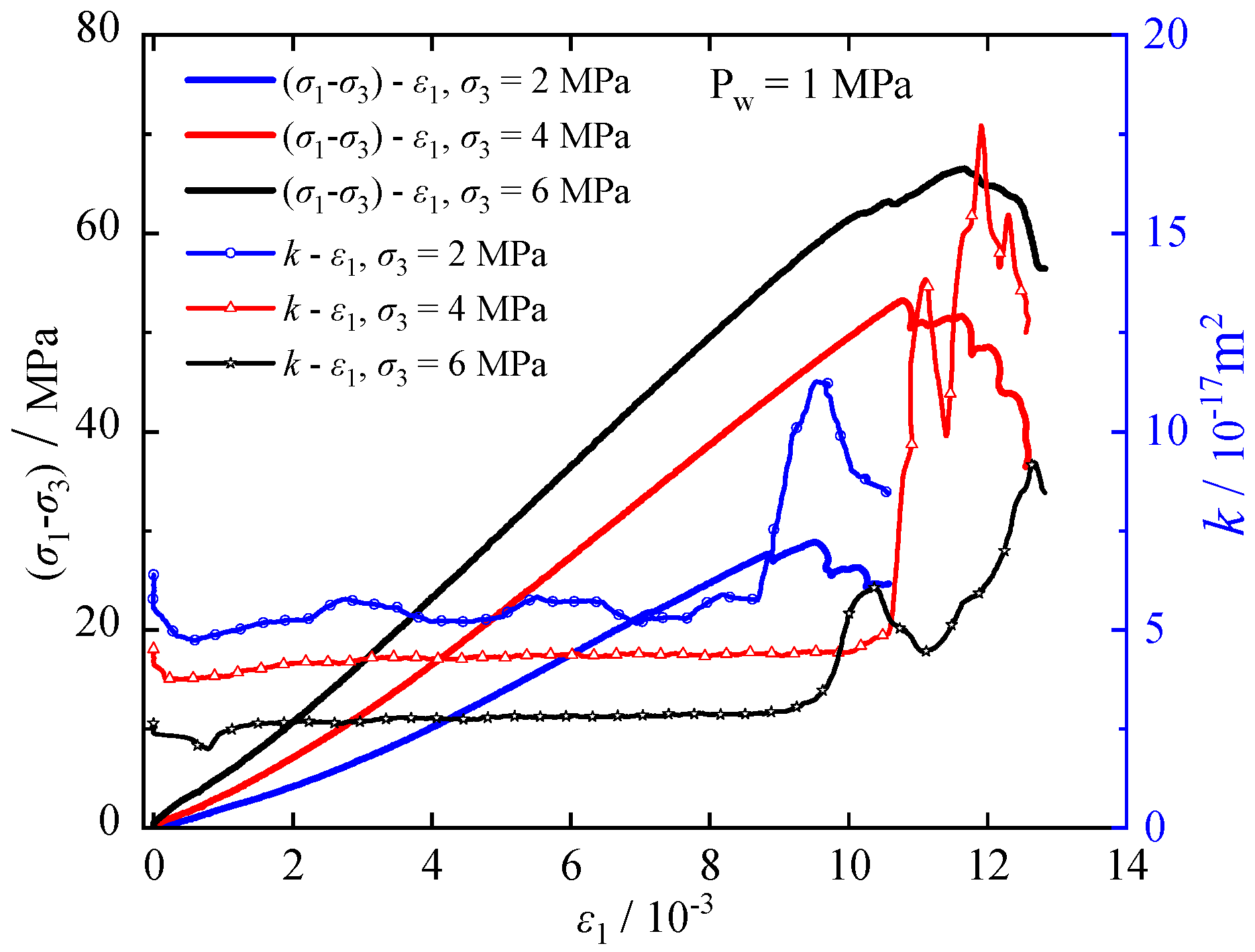 Materials 17 02731 g008