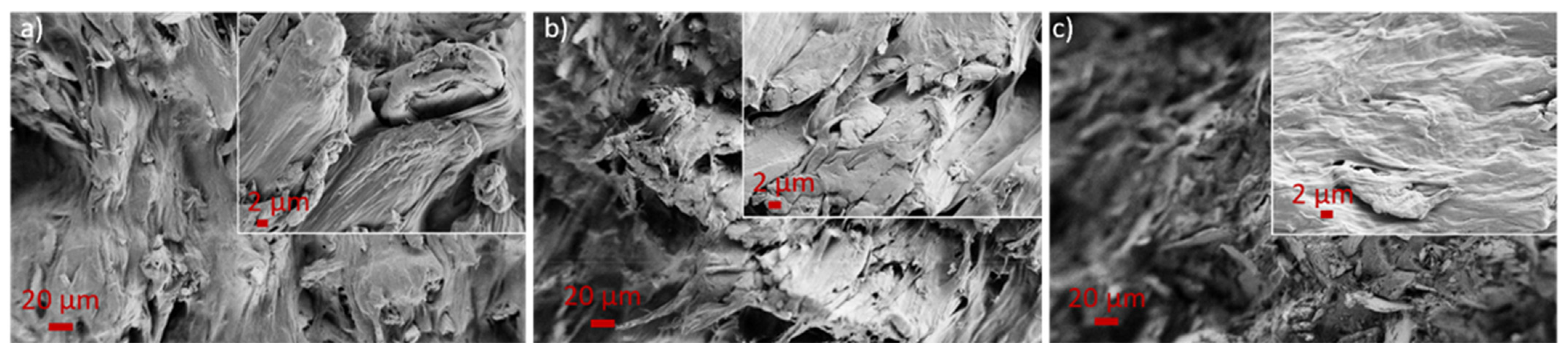 Materials 17 02739 g008 Materials 17 02739 g008