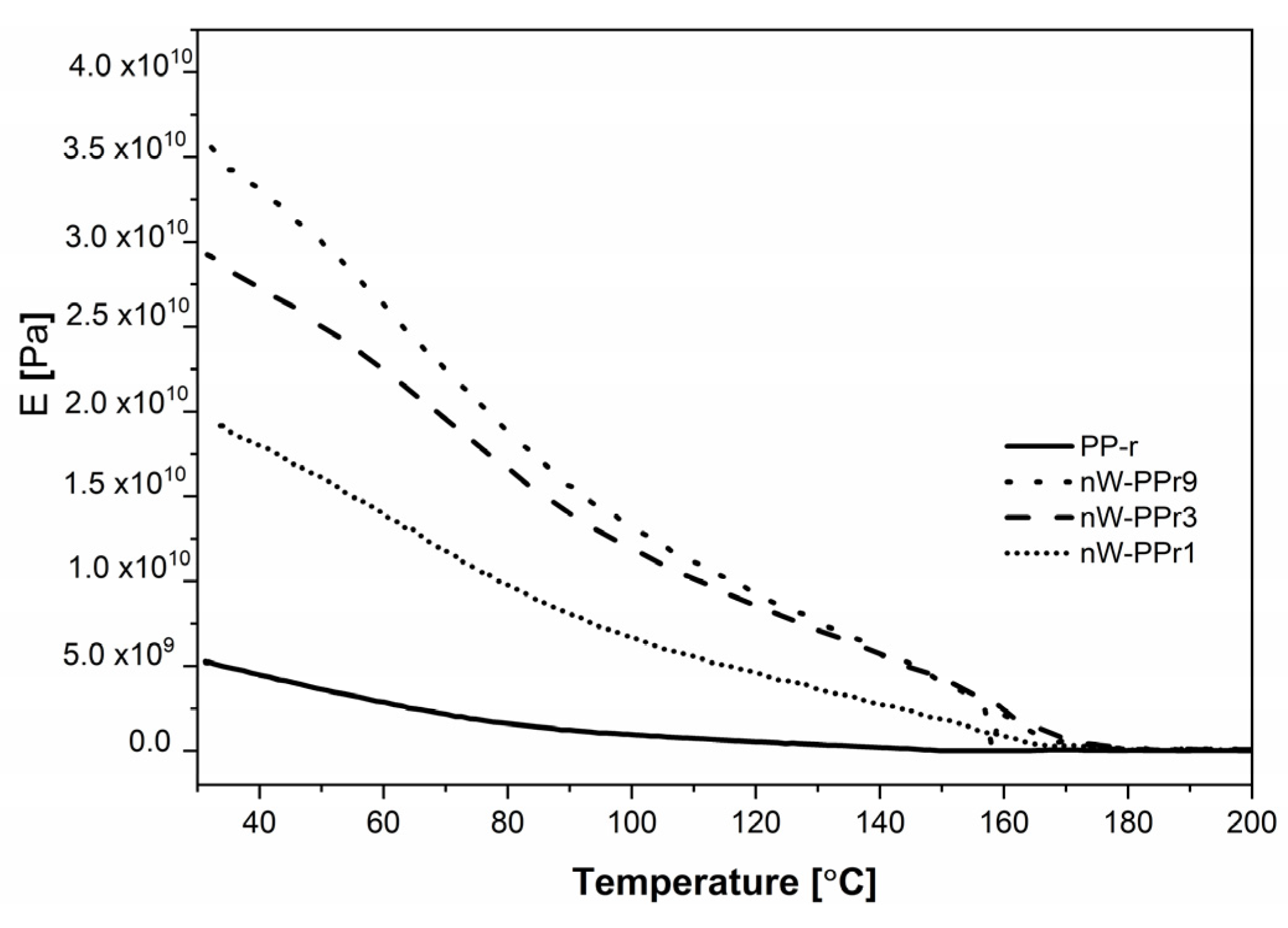 Materials 17 02739 g010 Materials 17 02739 g010