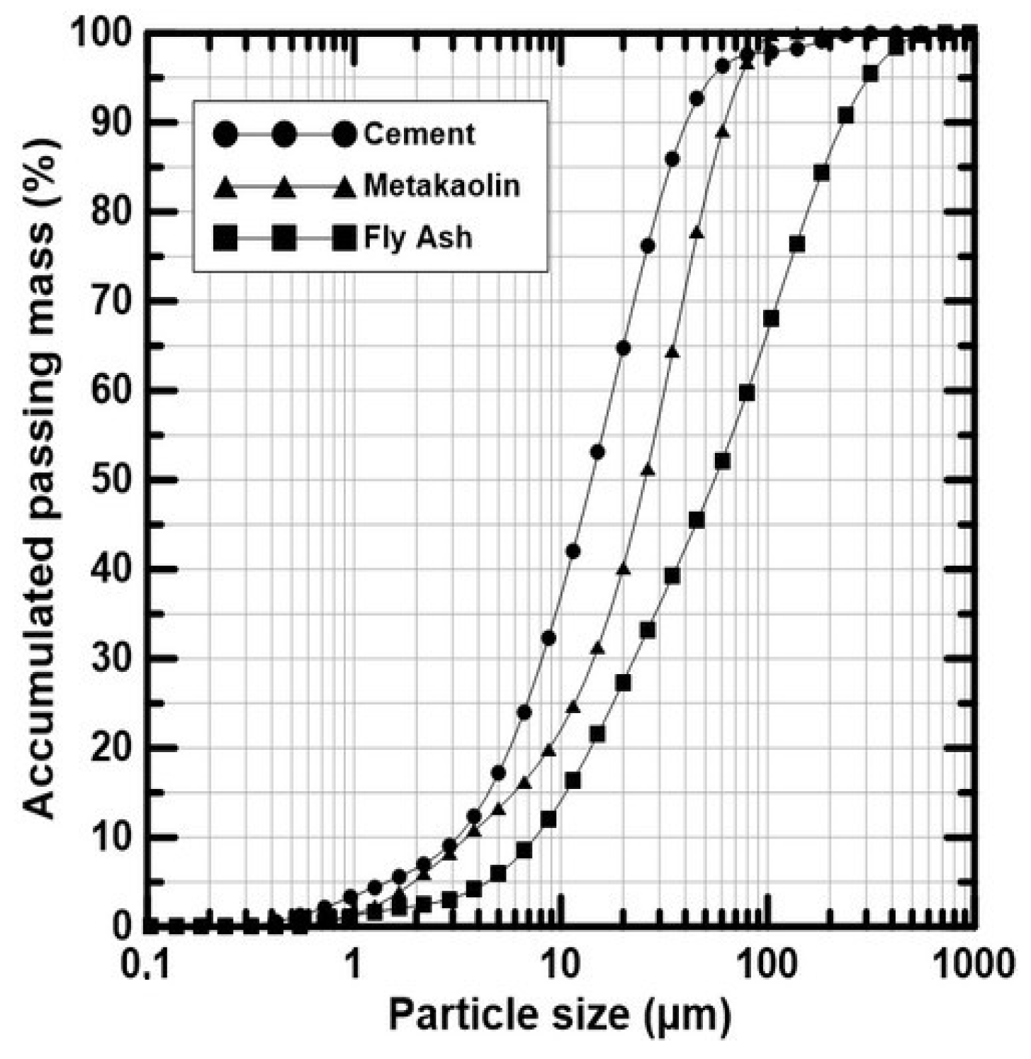 Materials 17 02742 g001 Materials 17 02742 g001