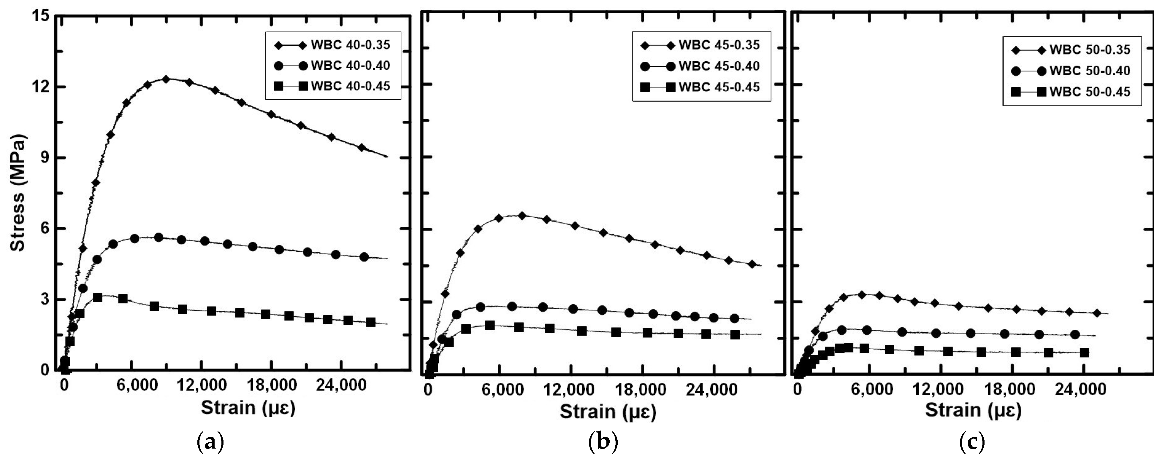 Materials 17 02742 g004 Materials 17 02742 g004