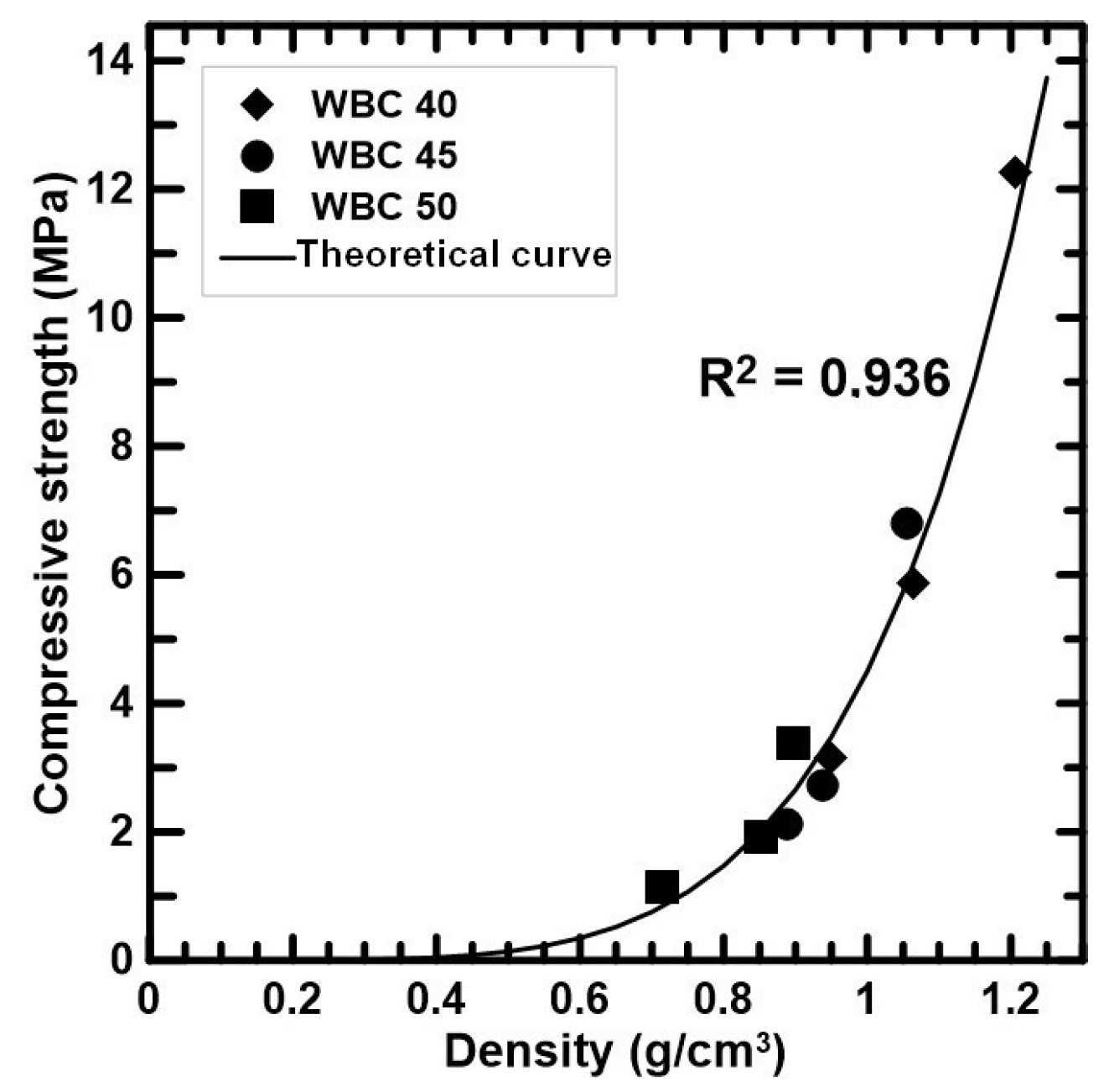 Materials 17 02742 g008 Materials 17 02742 g008