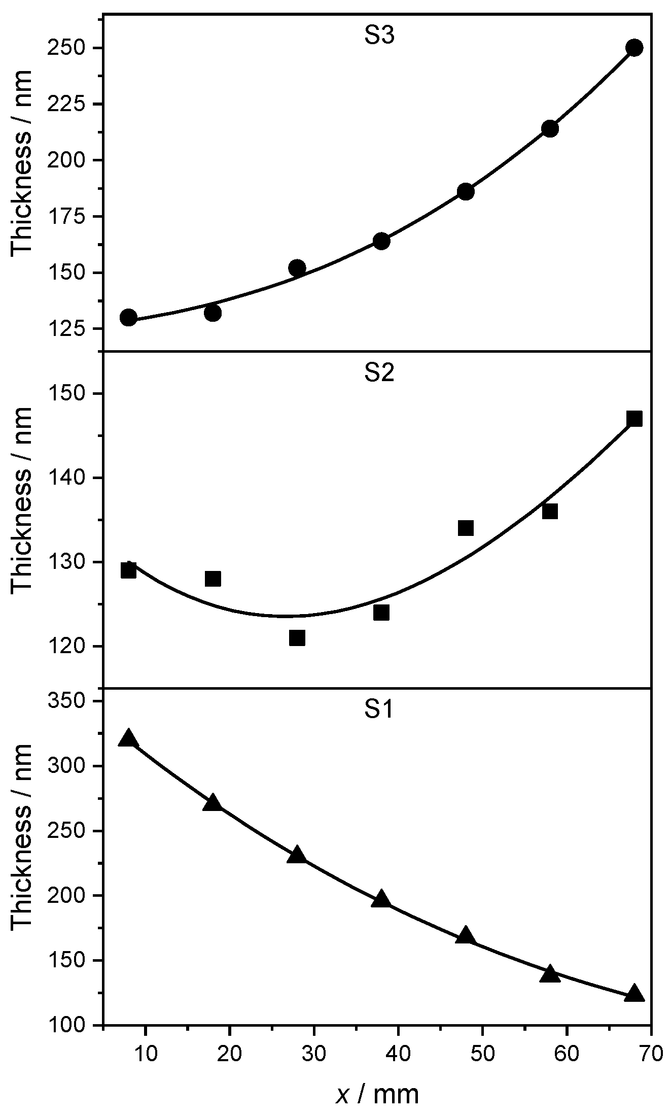 Materials 17 02743 g002