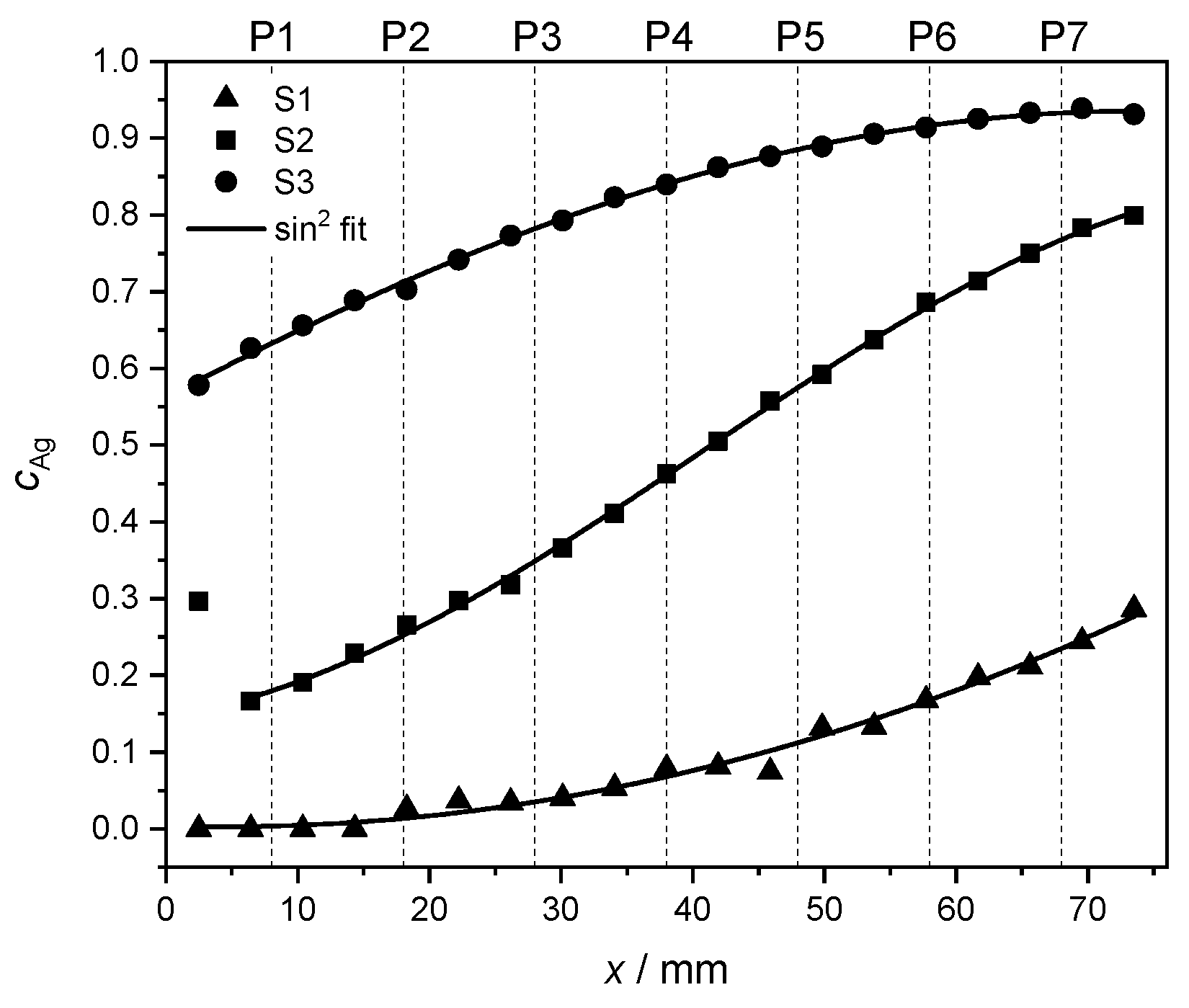 Materials 17 02743 g004