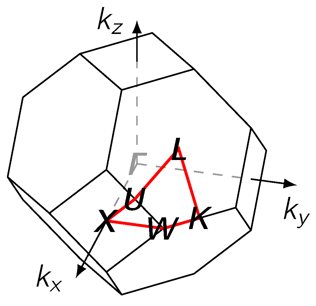Materials 17 02743 g007