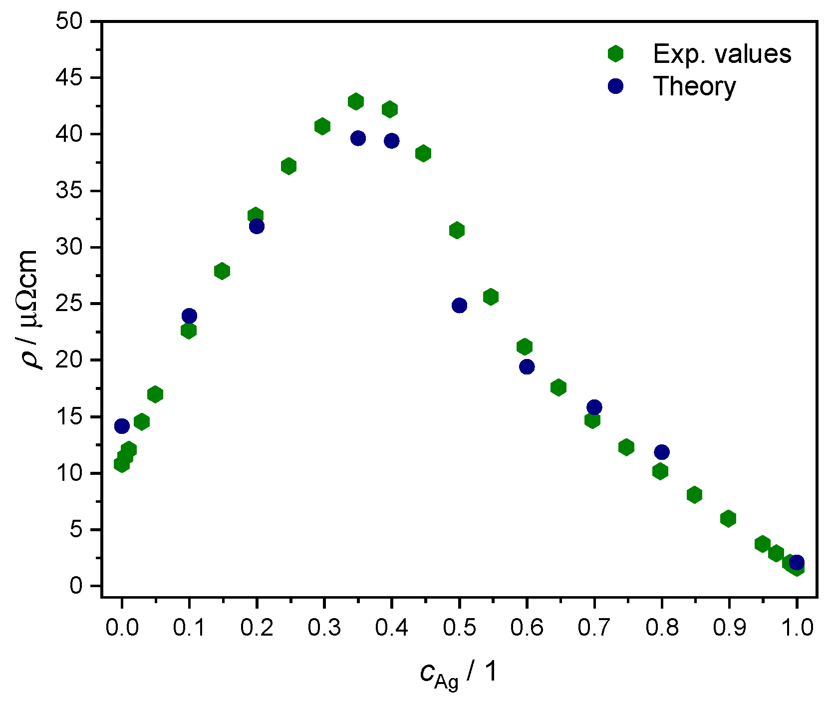 Materials 17 02743 g008